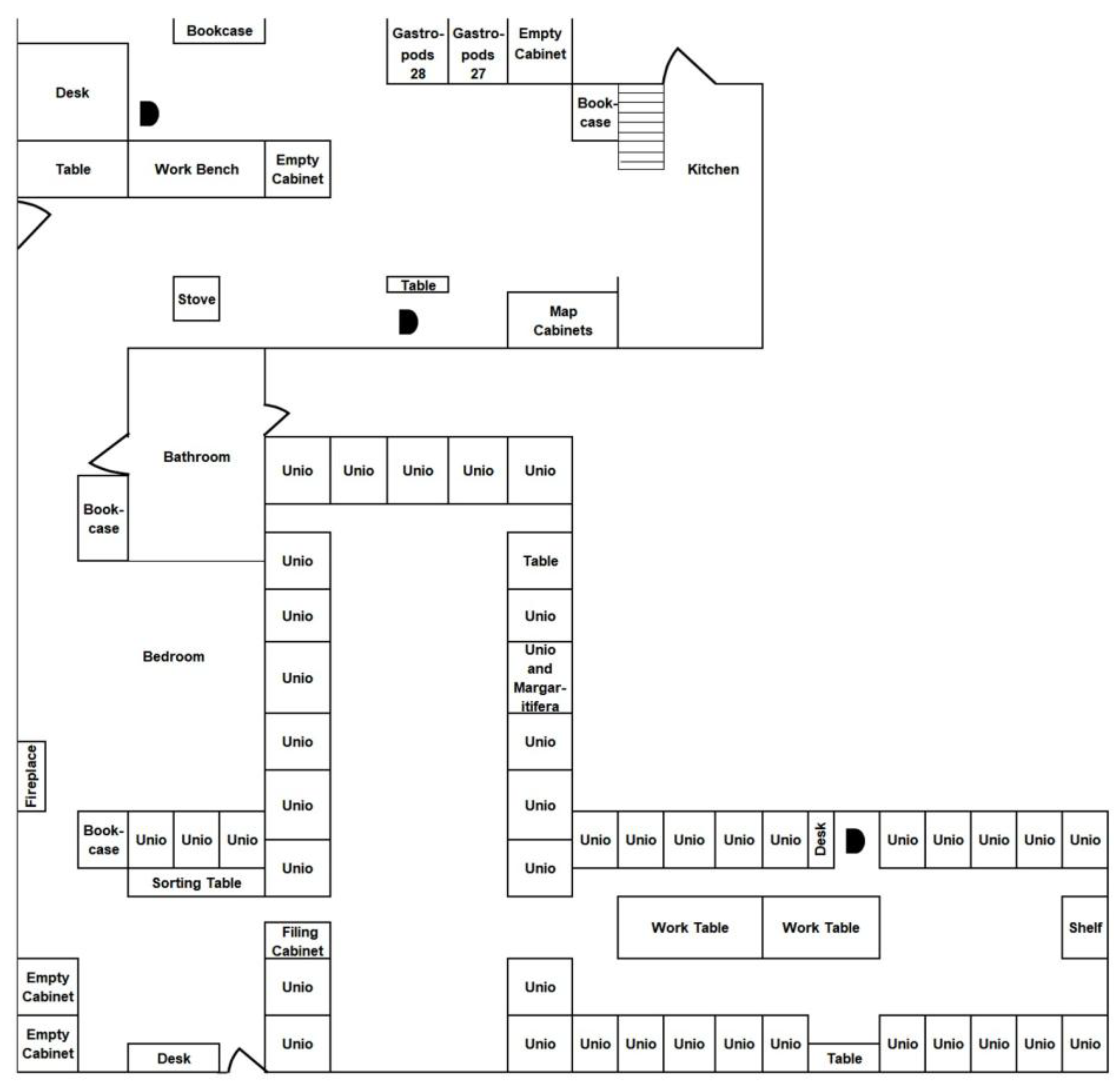 Diversity 17 00284 g003