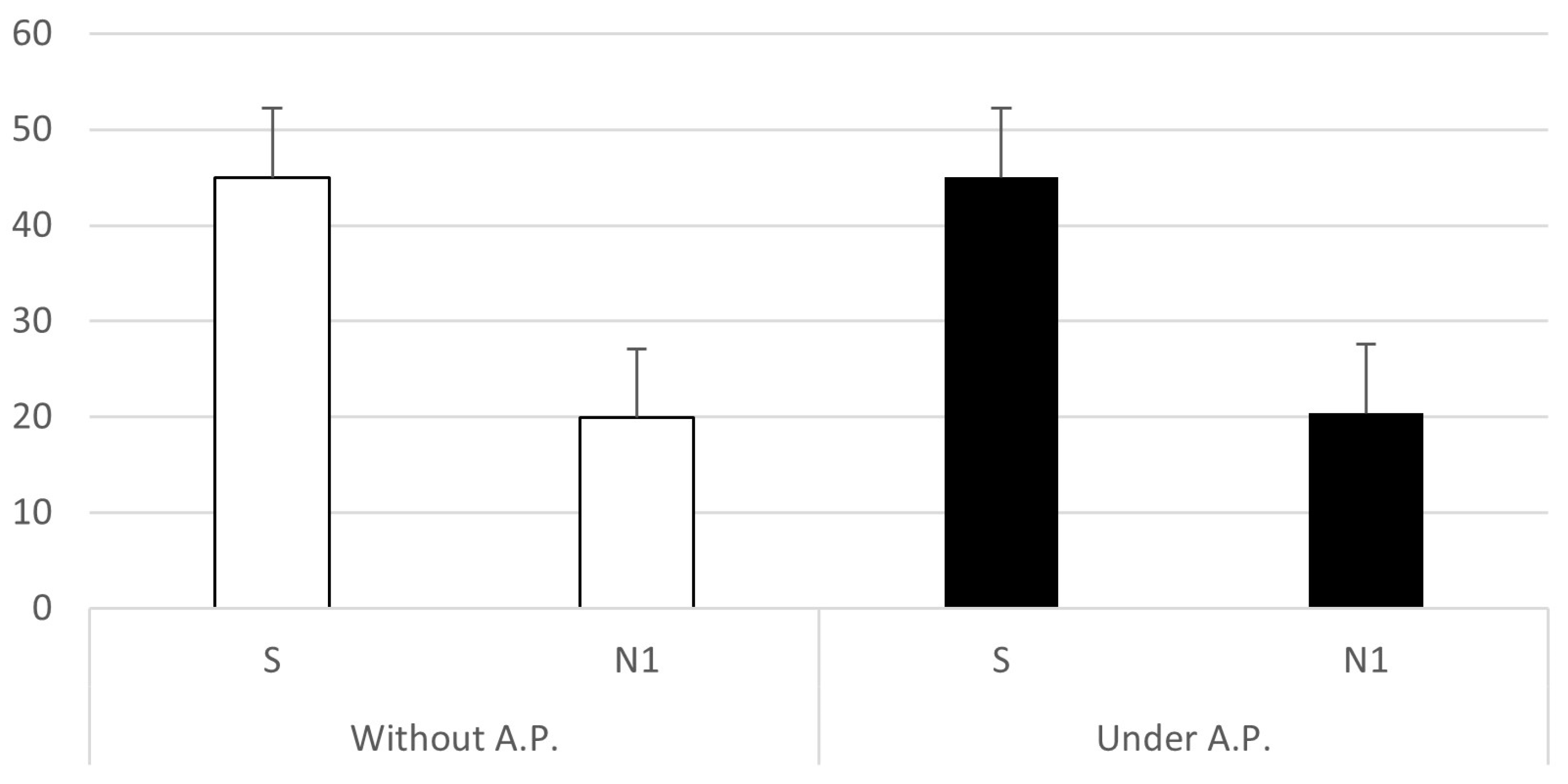 Diversity 17 00302 g003
