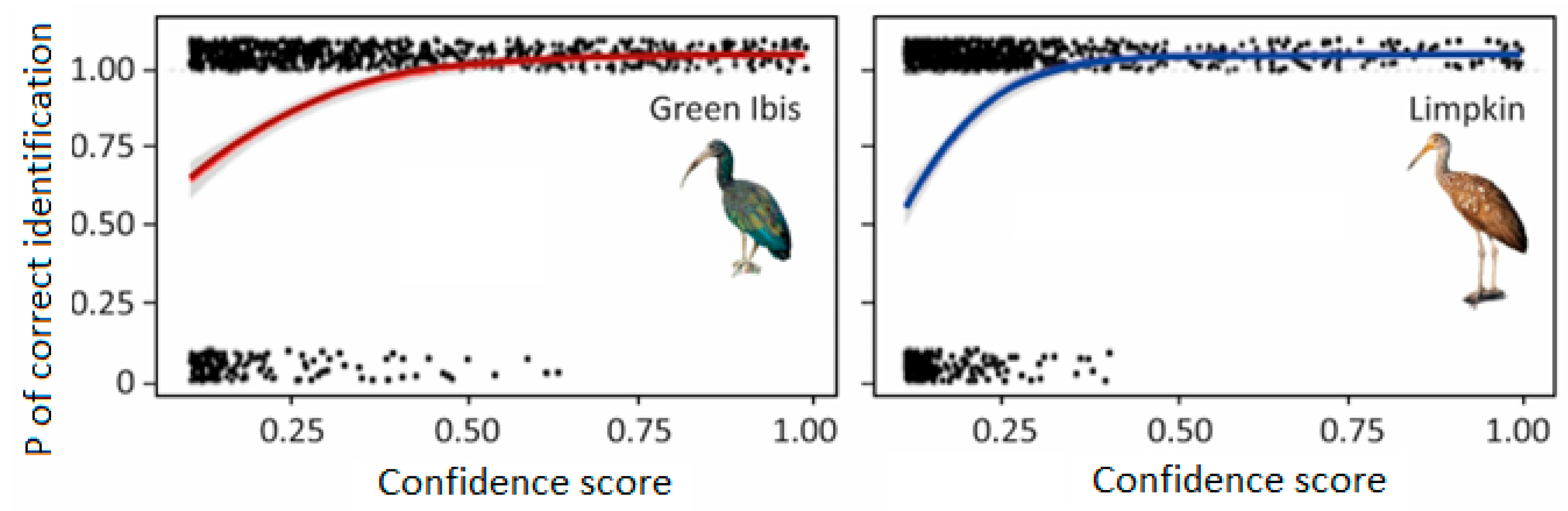 Diversity 17 00324 g002