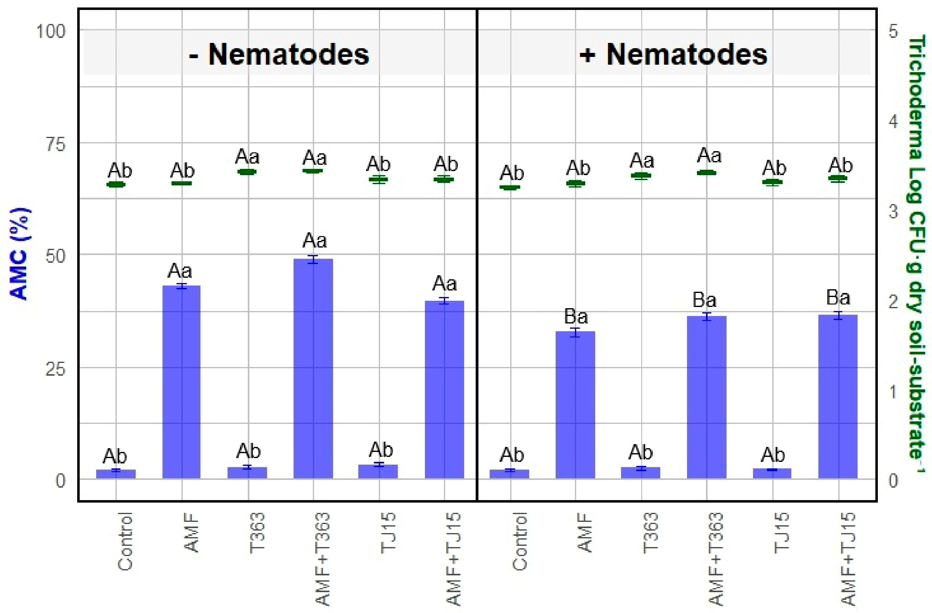 Diversity 17 00334 g002