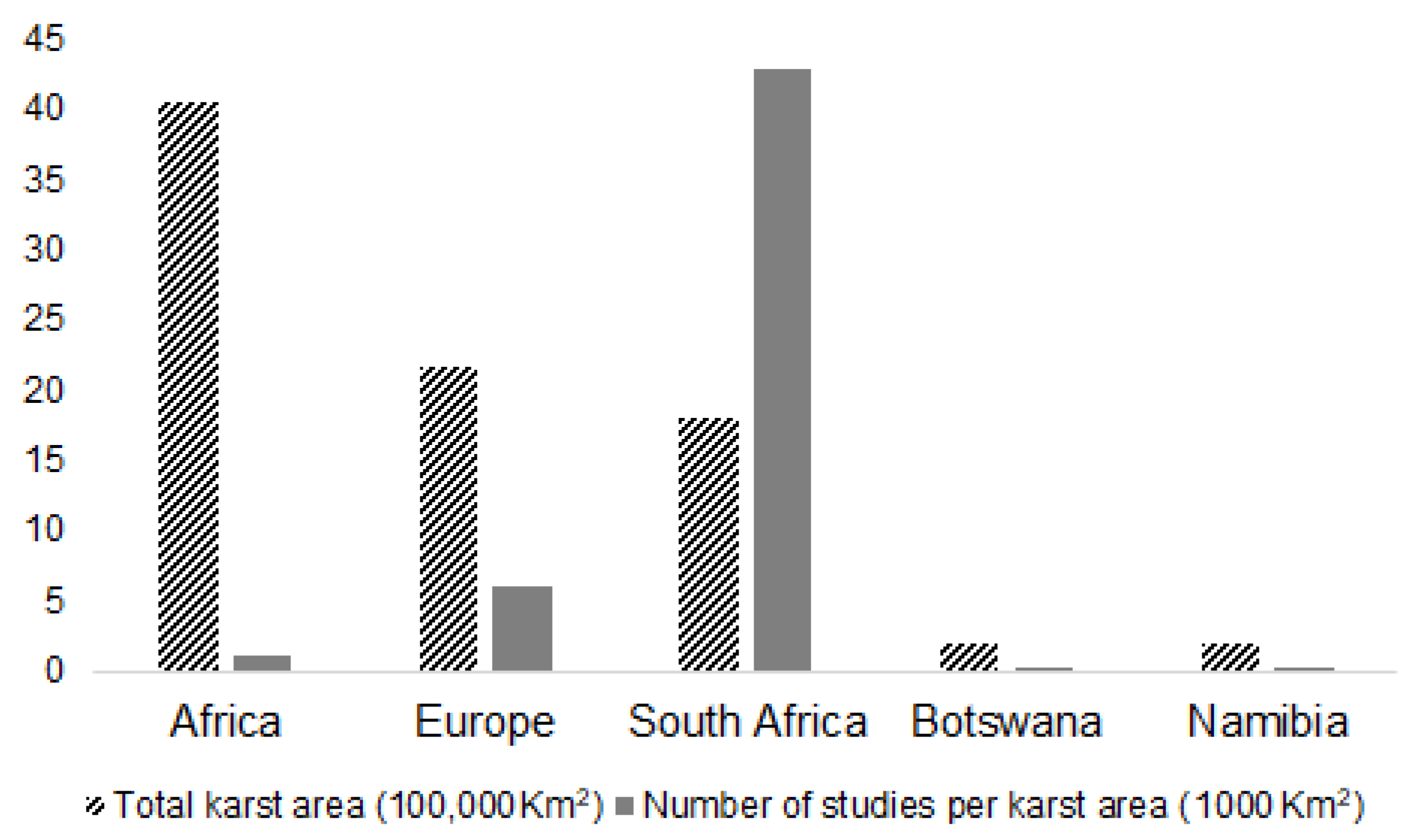 Diversity 17 00342 g002