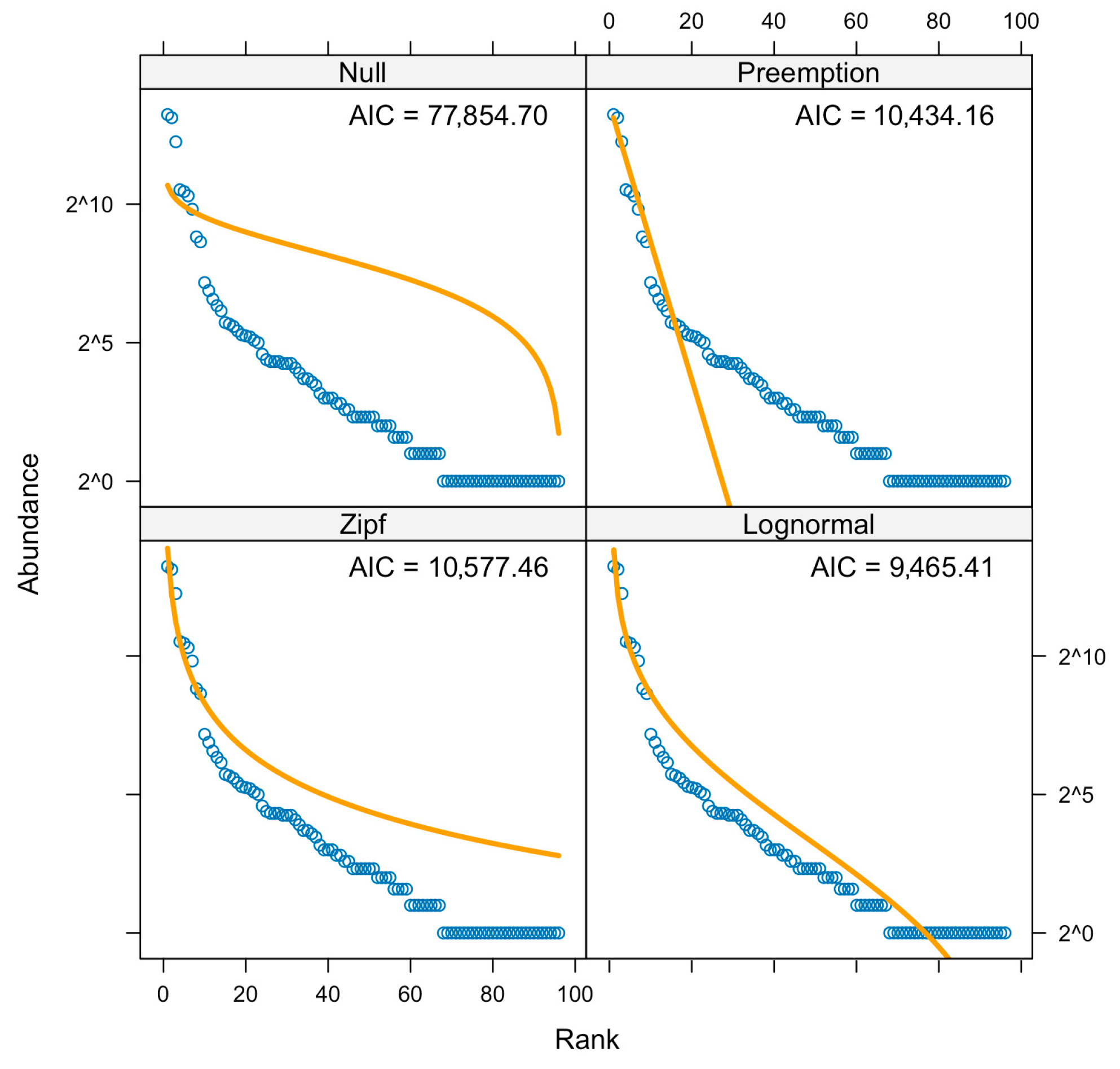 Diversity 17 00344 g002