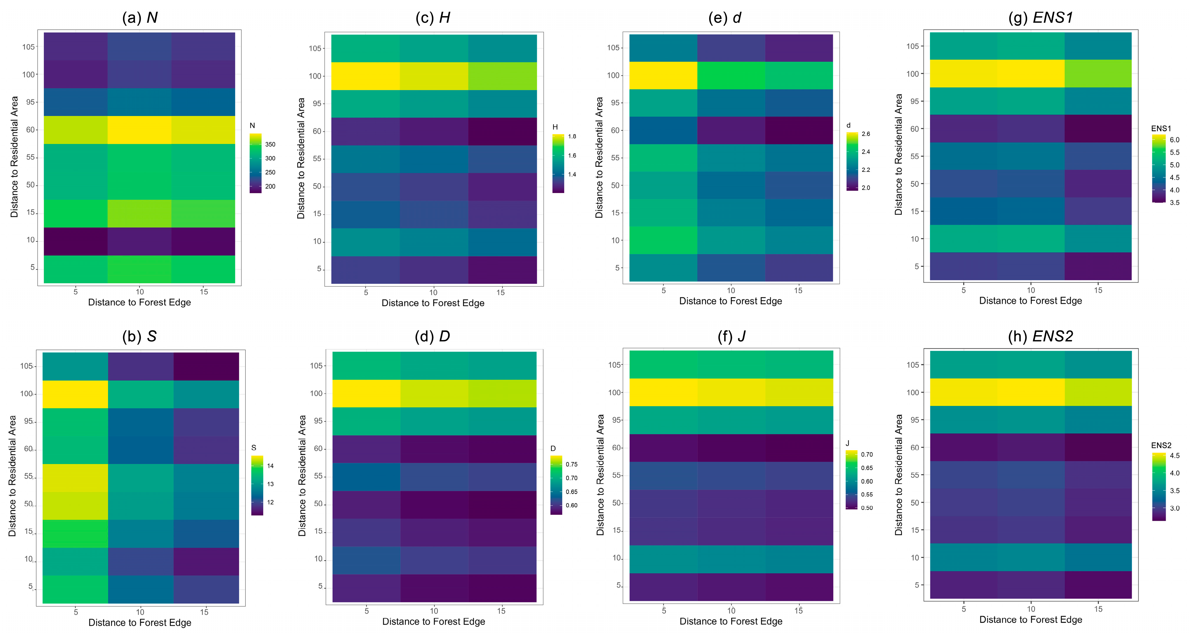 Diversity 17 00344 g004