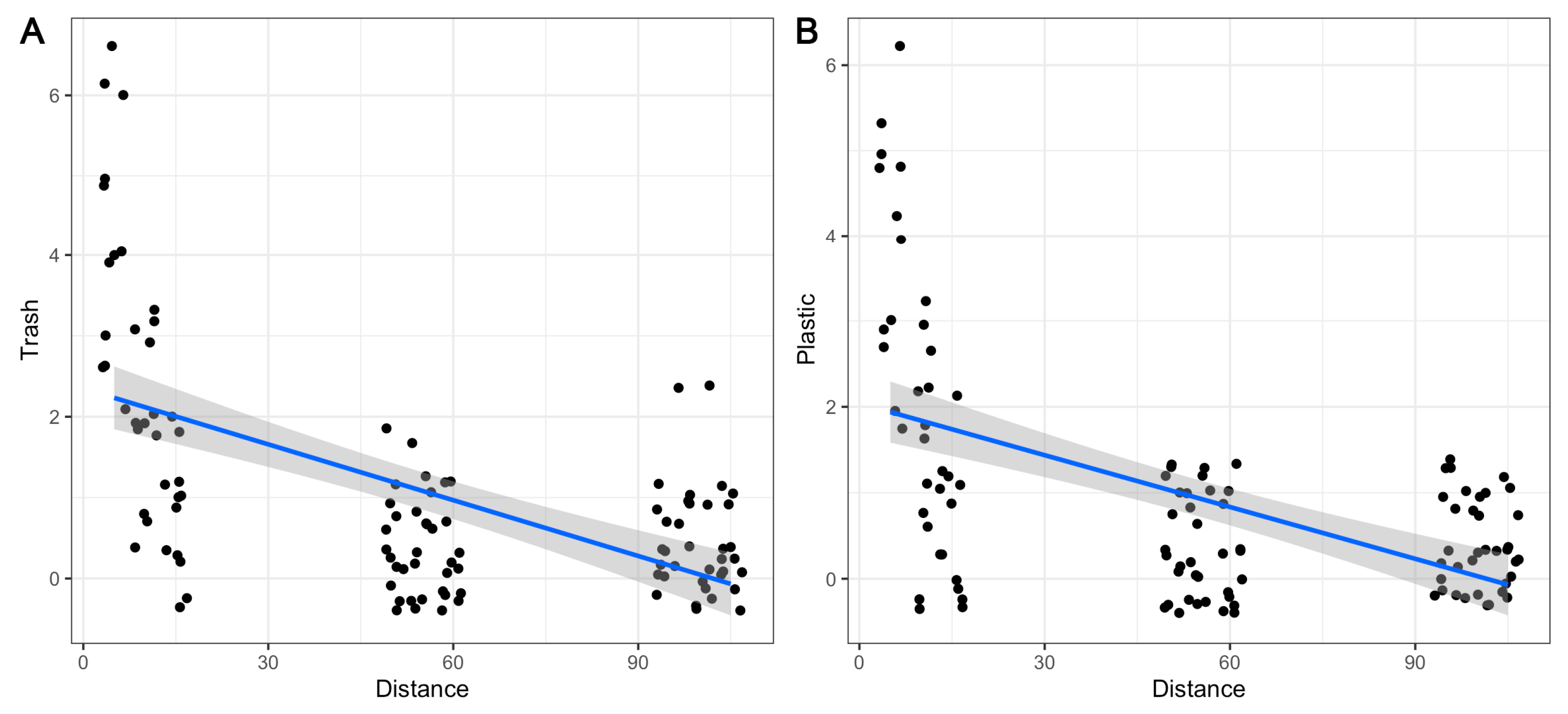Diversity 17 00344 g0a1