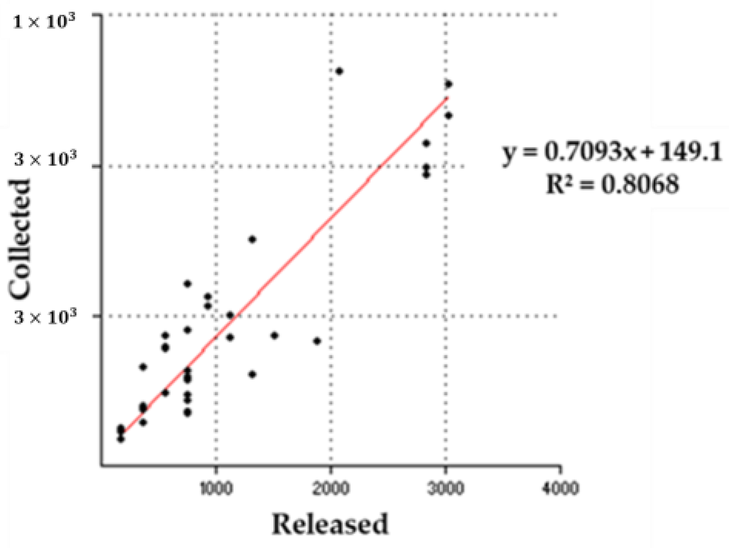 Diversity 17 00358 g002