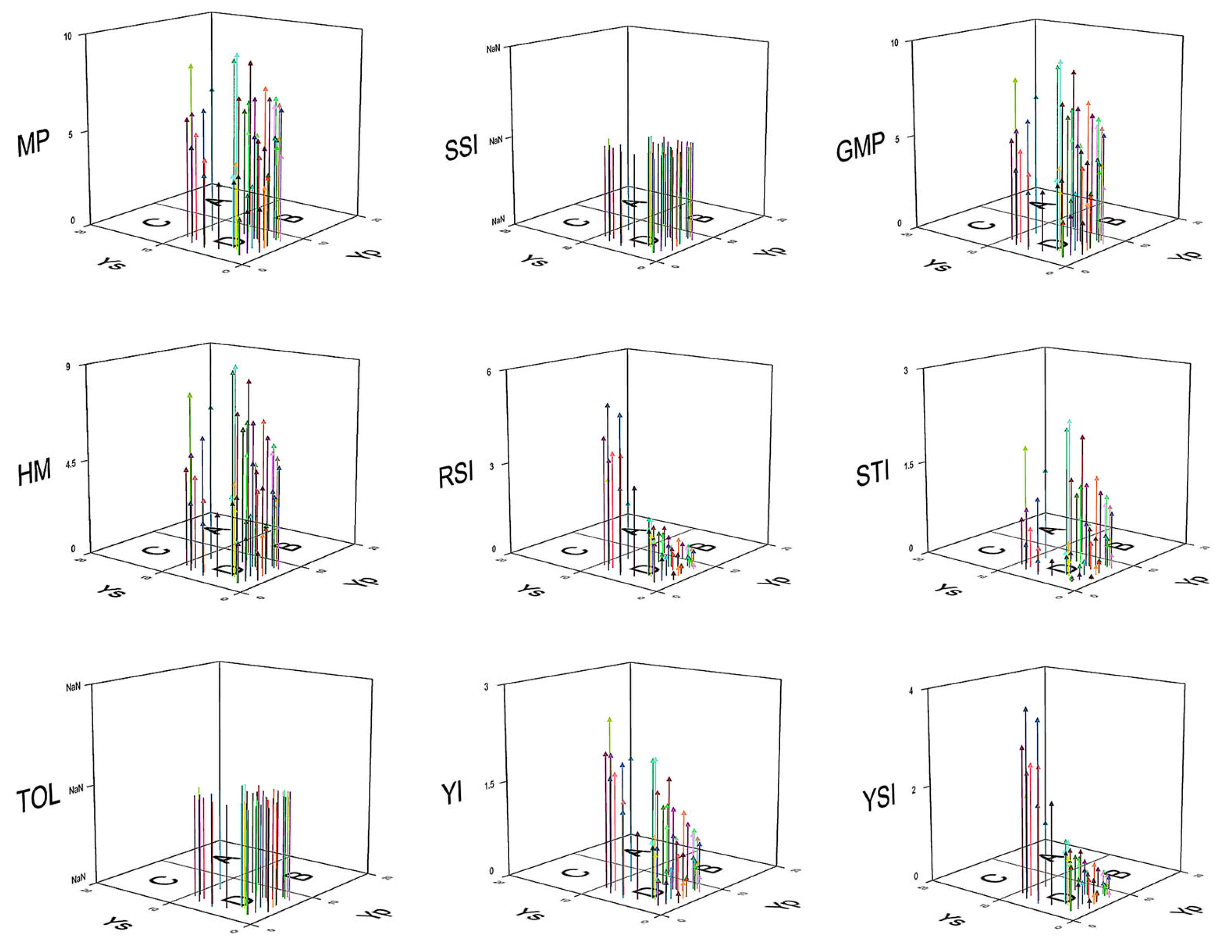 Diversity 17 00359 g001
