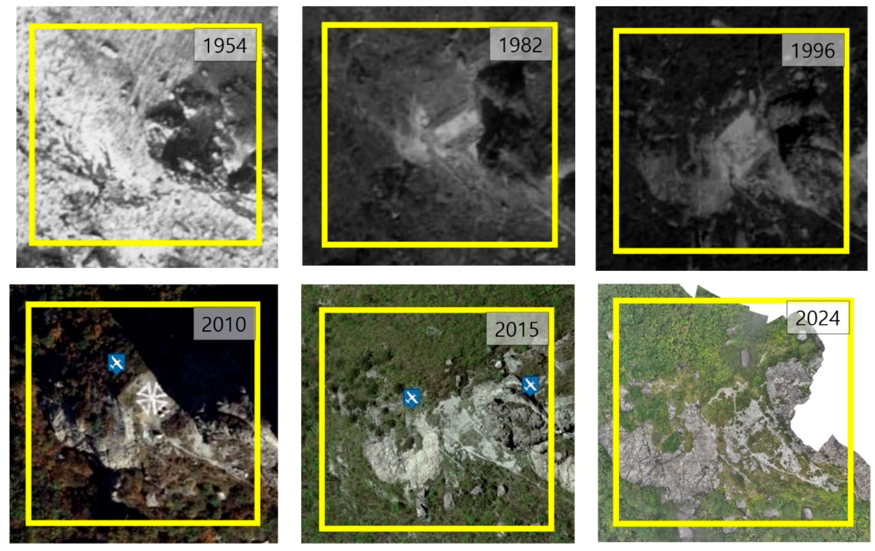 Diversity 17 00377 g002 Diversity 17 00377 g002