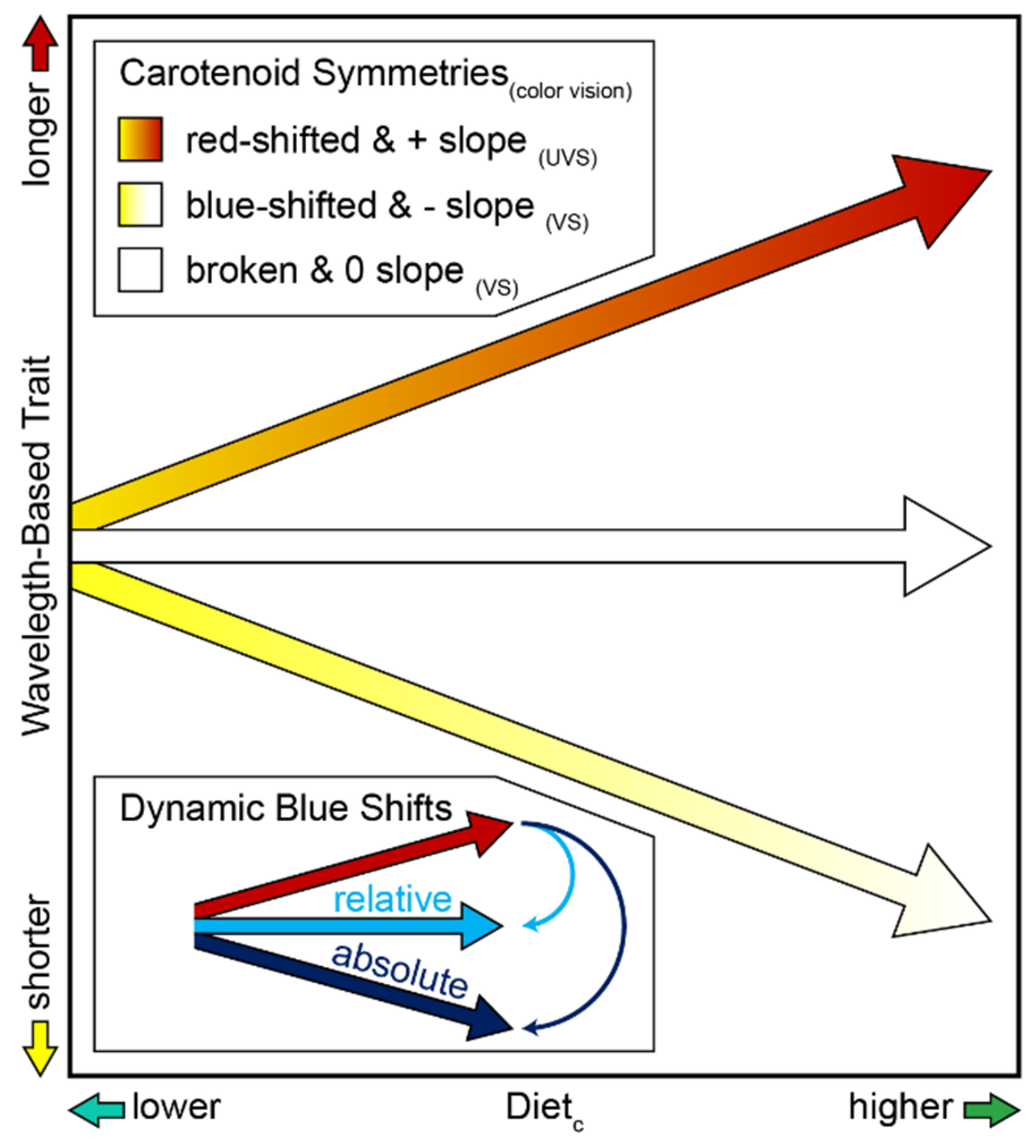 Diversity 17 00379 g007