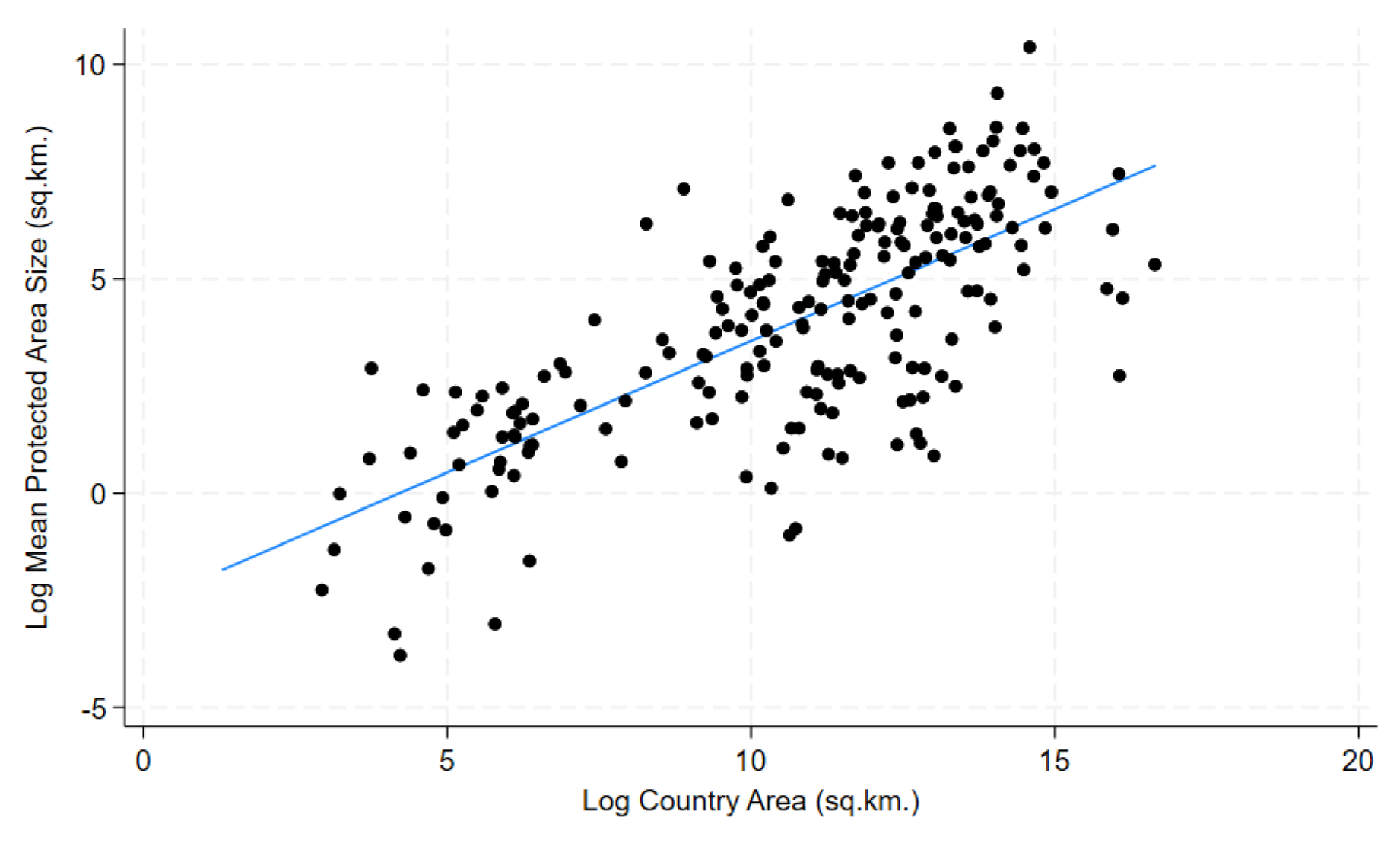 Diversity 17 00401 g002