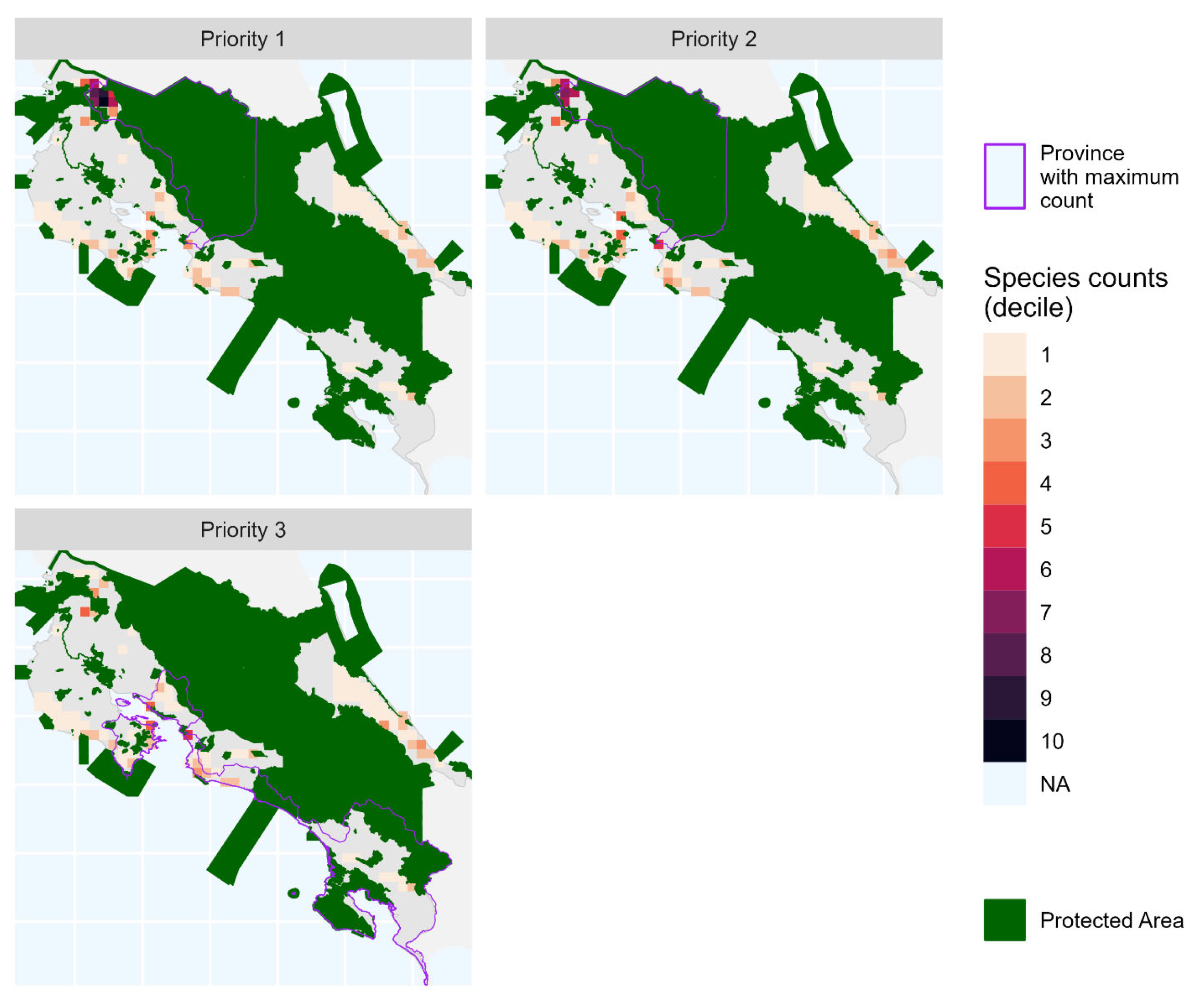Diversity 17 00401 g007