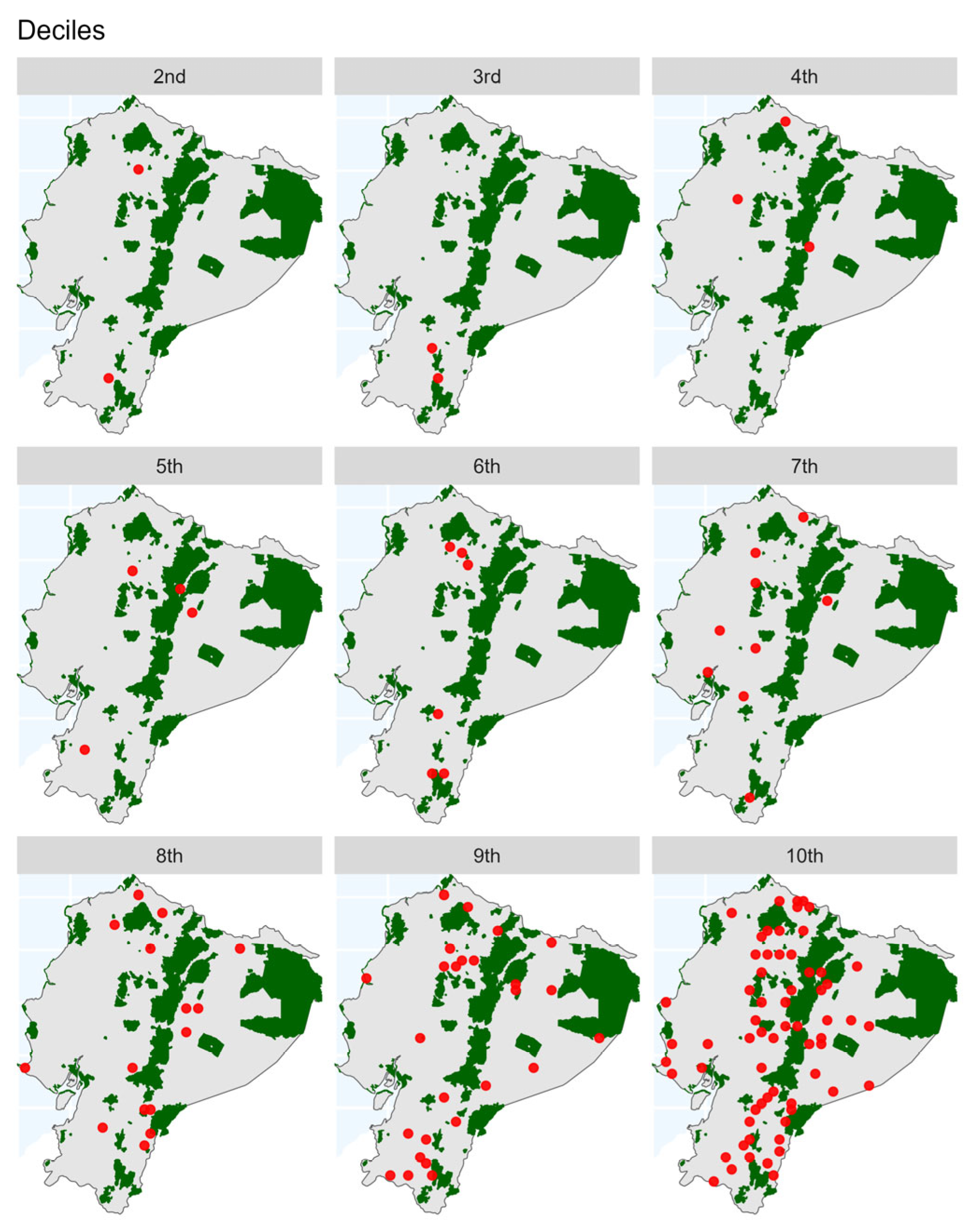Diversity 17 00401 g008