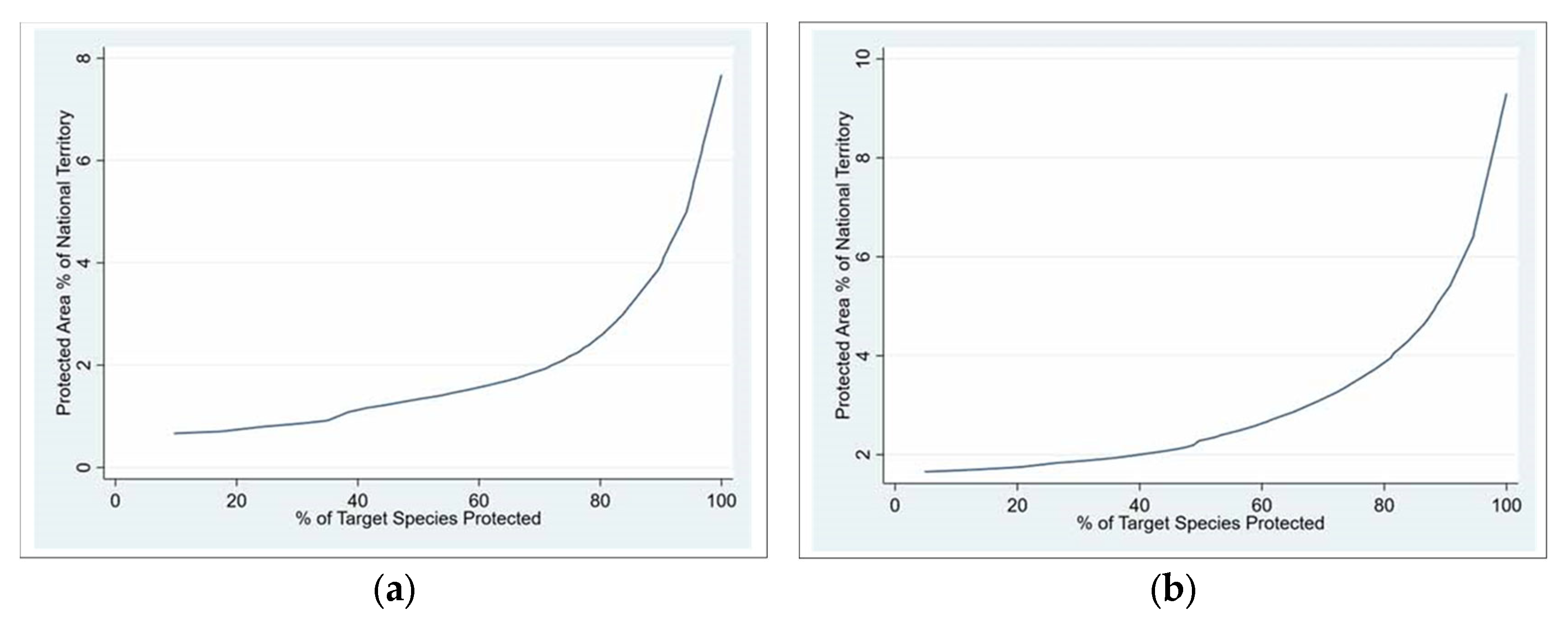 Diversity 17 00401 g016