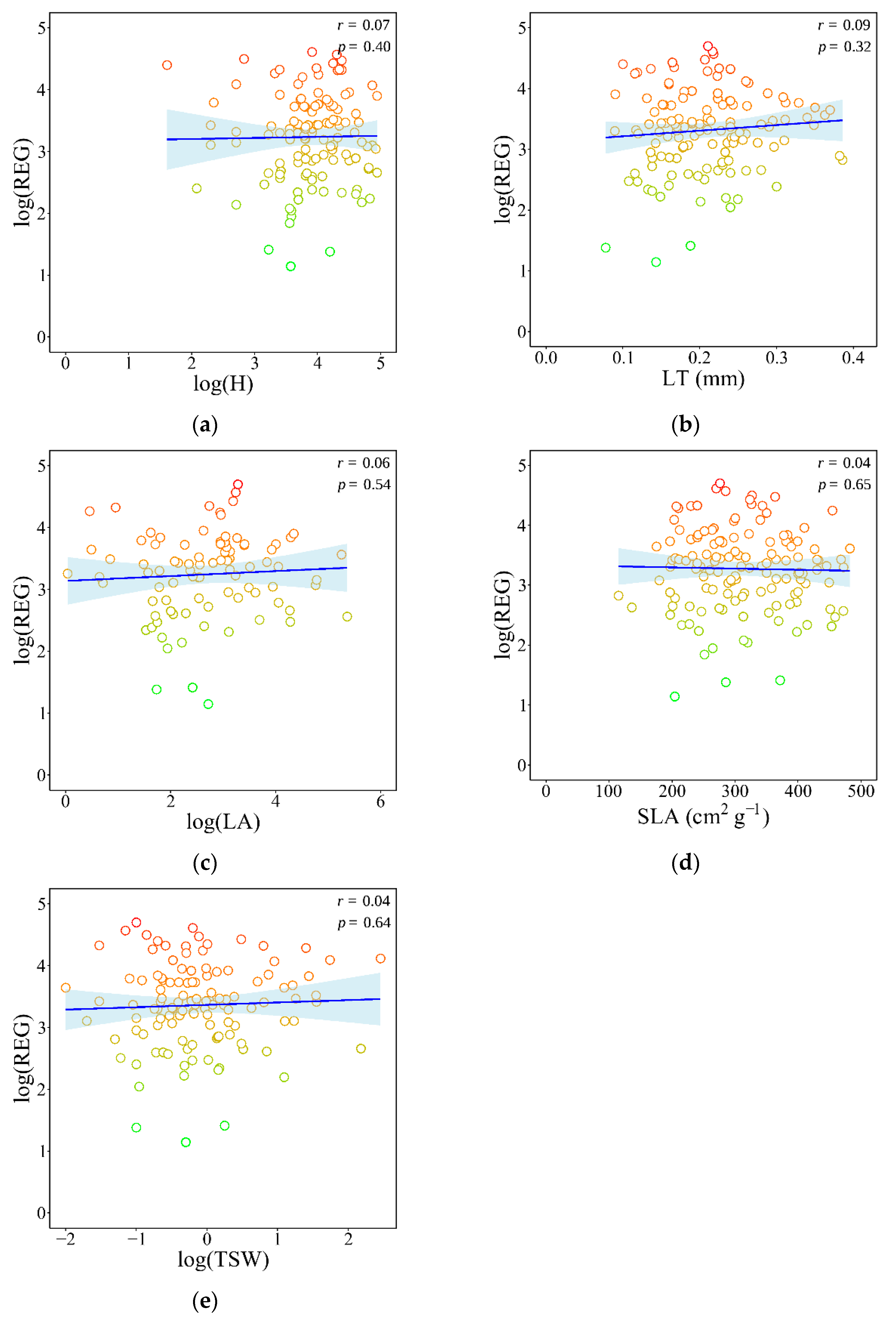 Diversity 17 00408 g001
