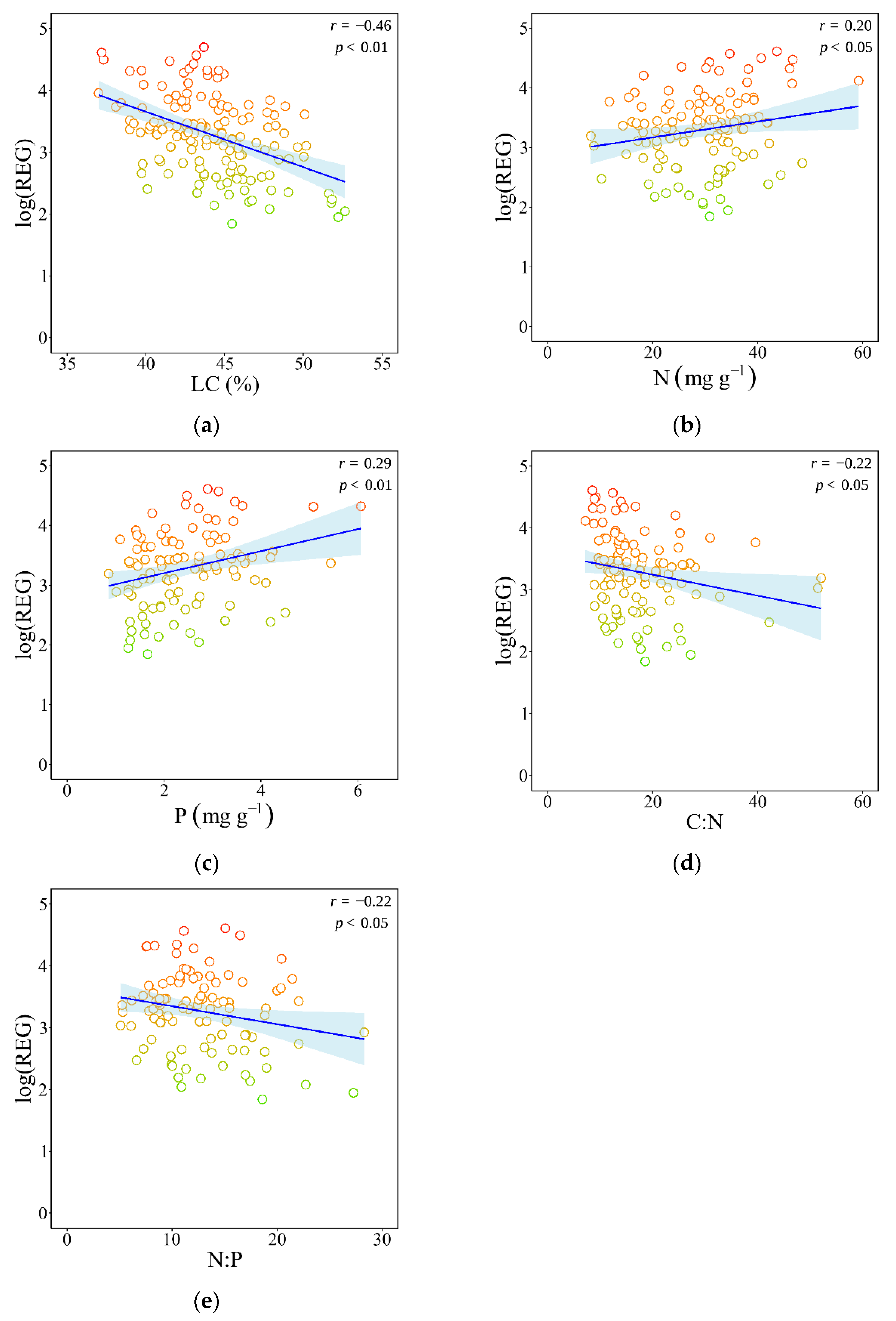 Diversity 17 00408 g002
