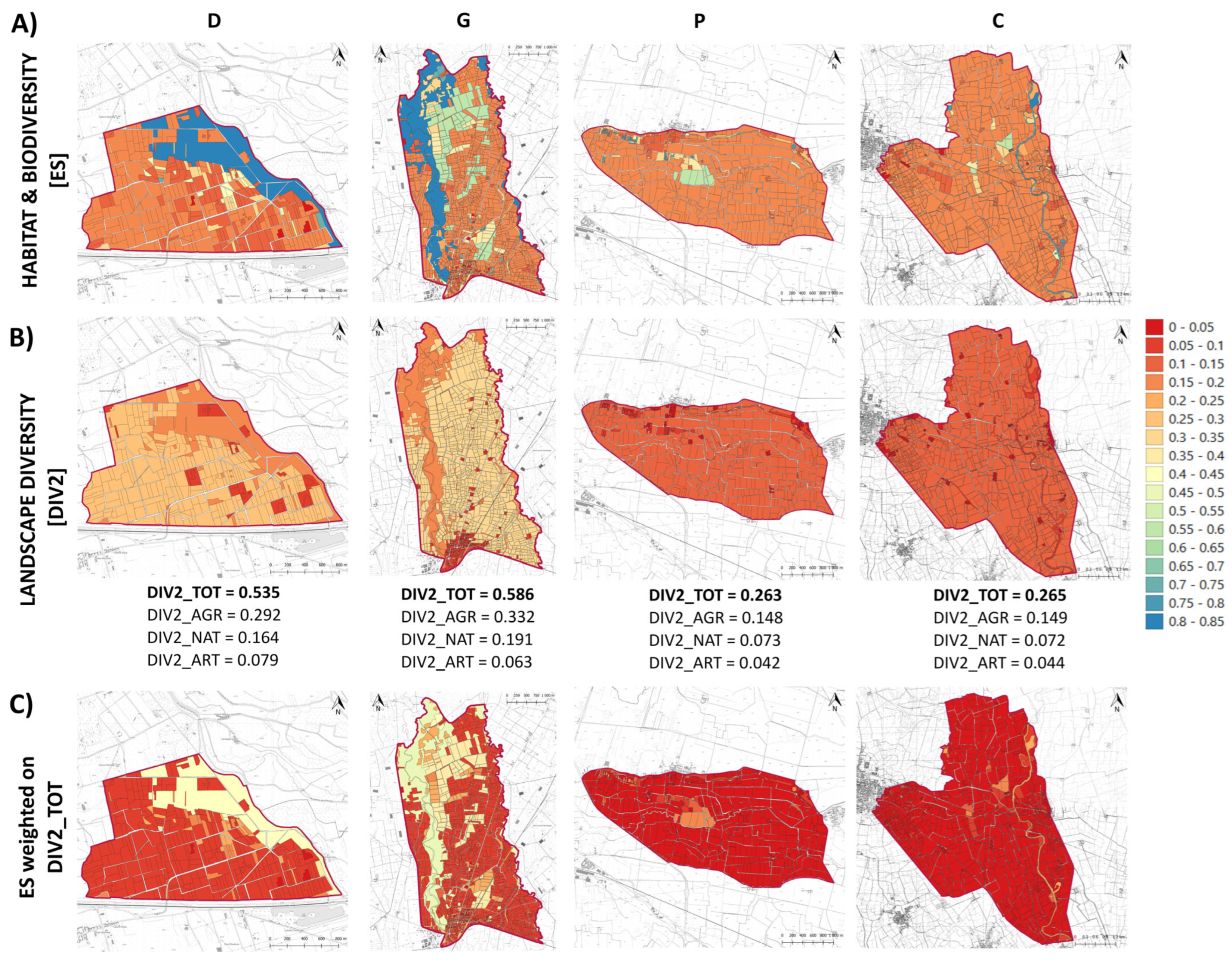 Diversity 17 00418 g003