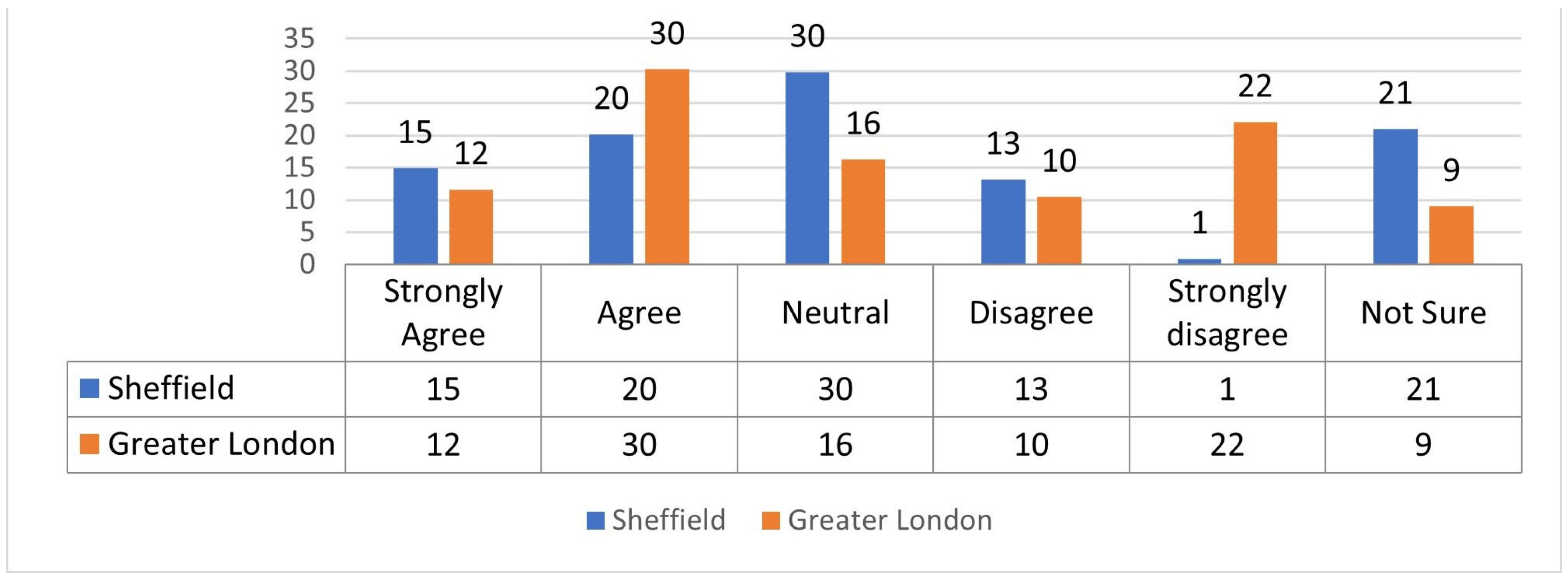Diversity 17 00423 g008