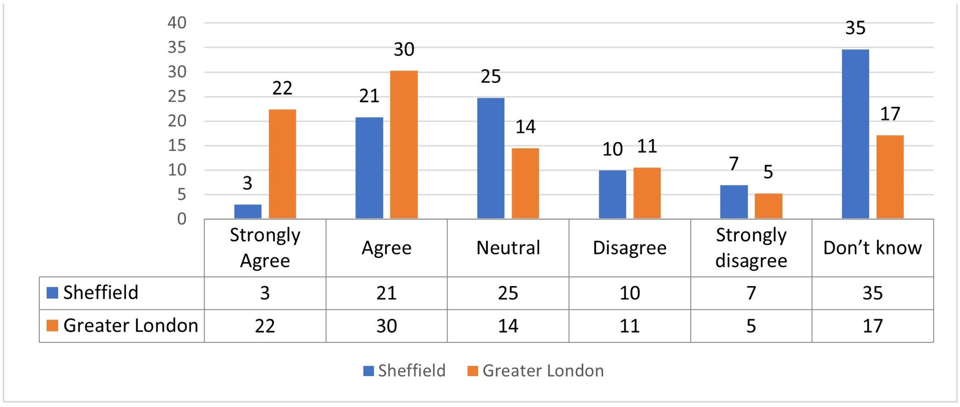 Diversity 17 00423 g009