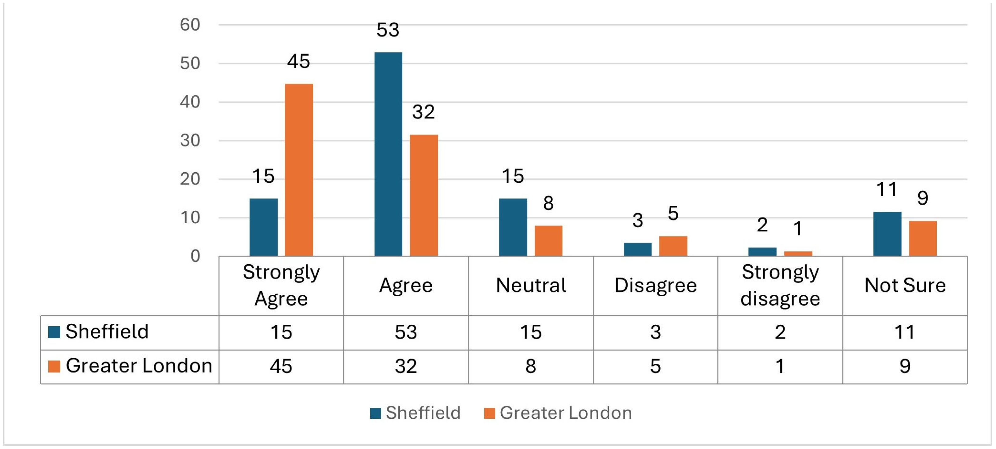 Diversity 17 00423 g012