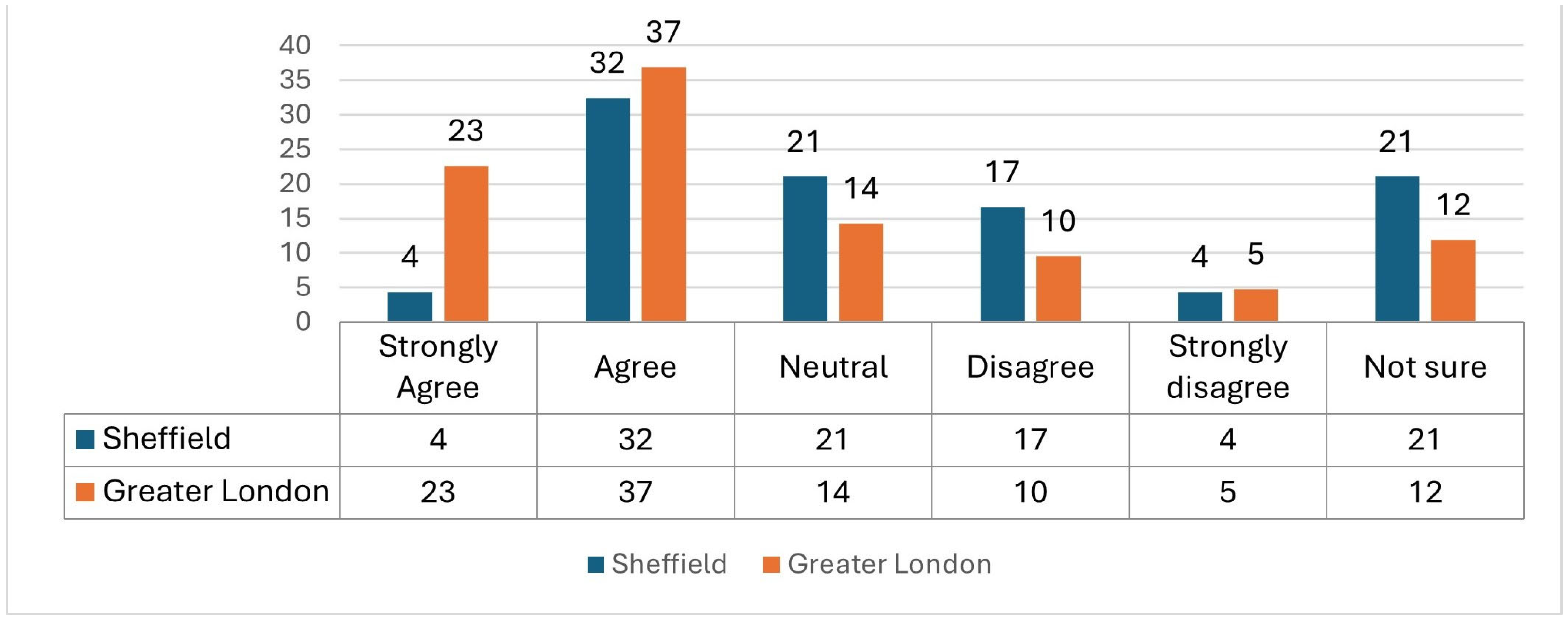 Diversity 17 00423 g013