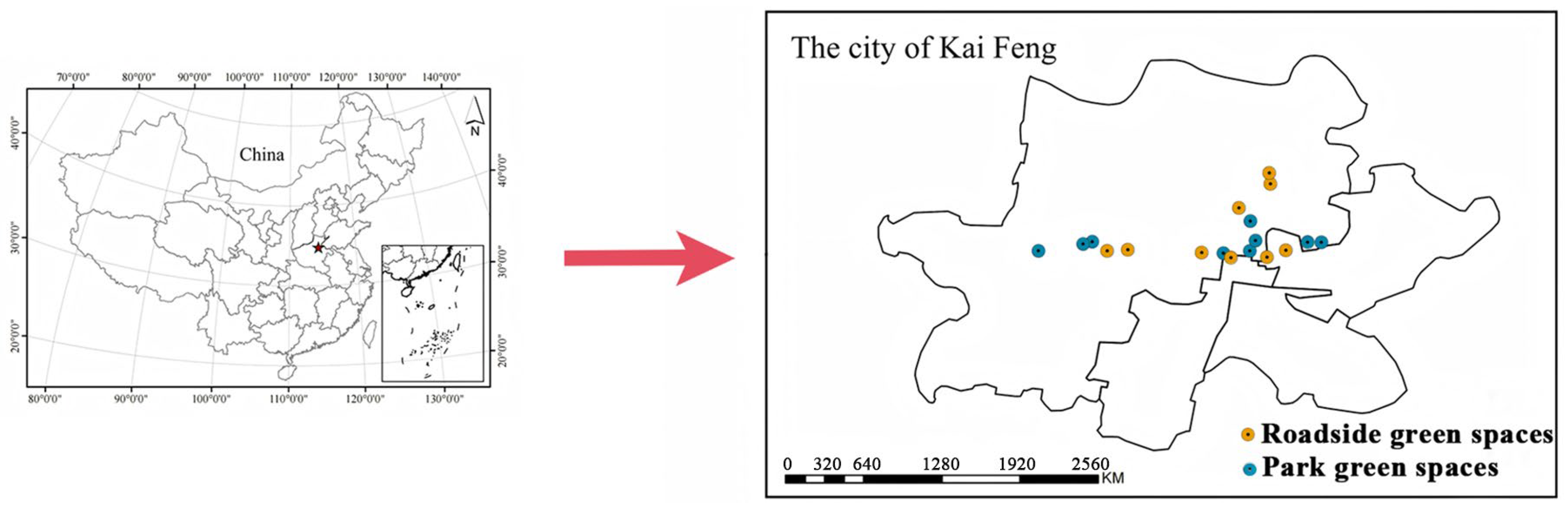 Early Hominin Dispersal across the Qinling Mountains, China