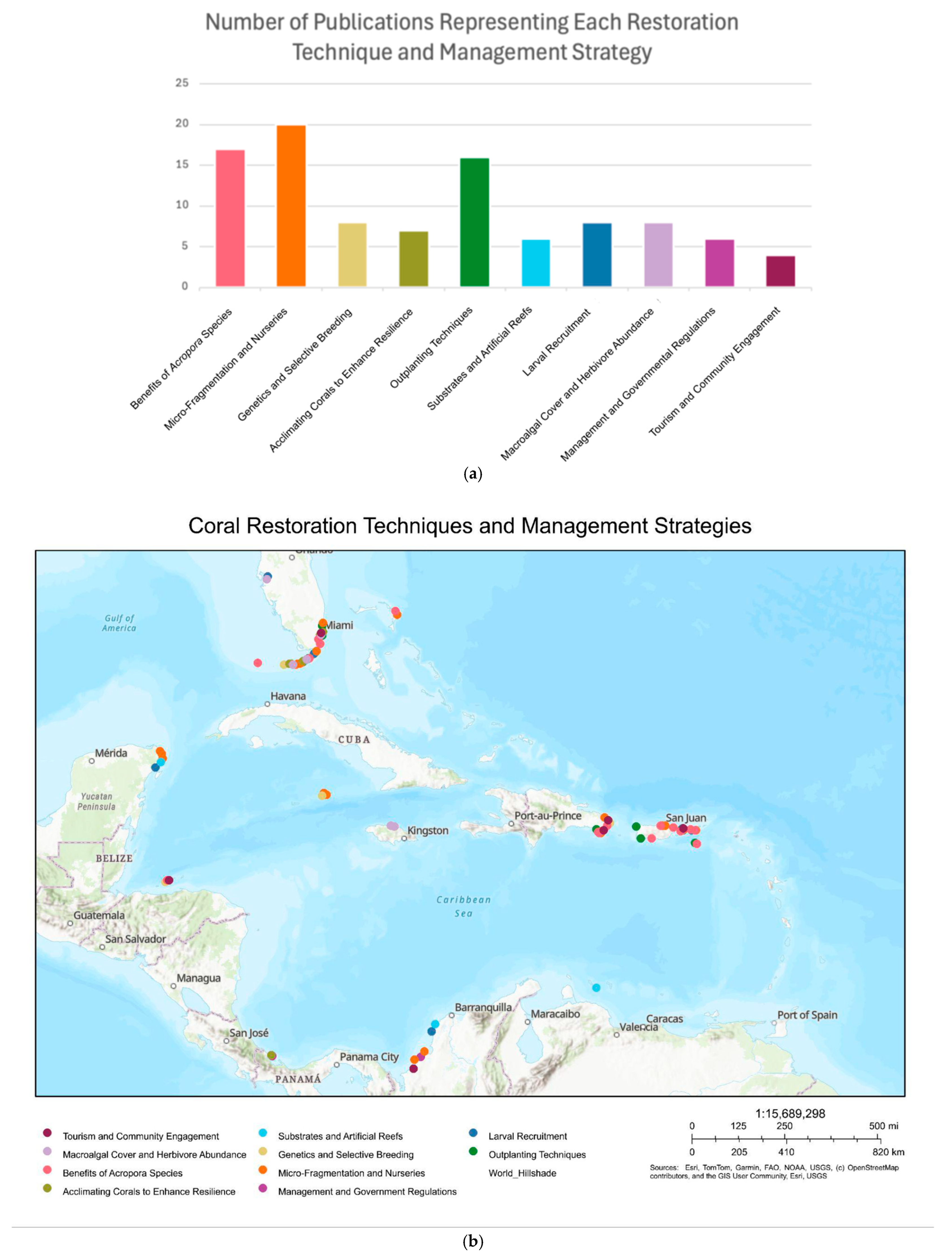 Diversity 17 00434 g002