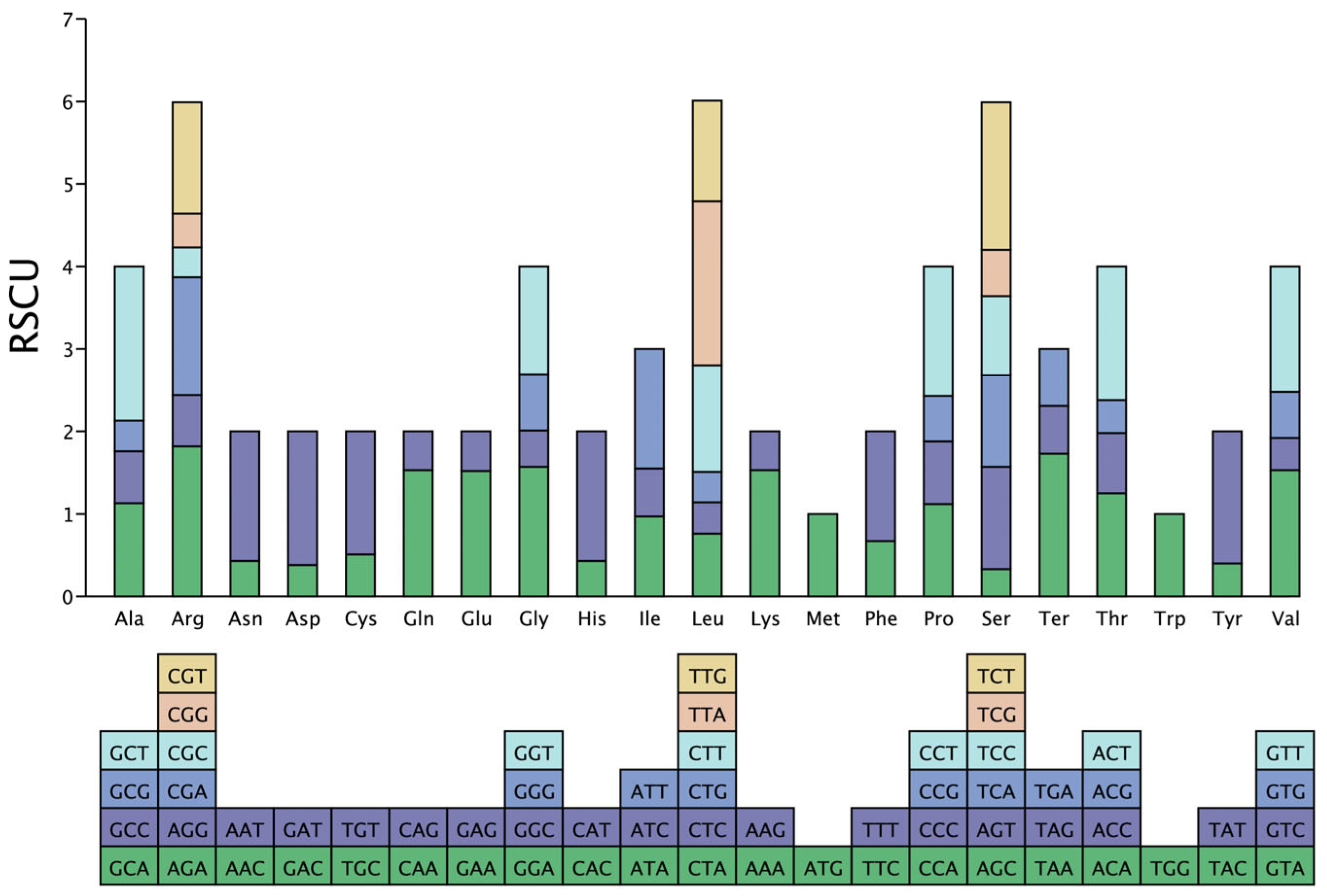 Diversity 17 00439 g002