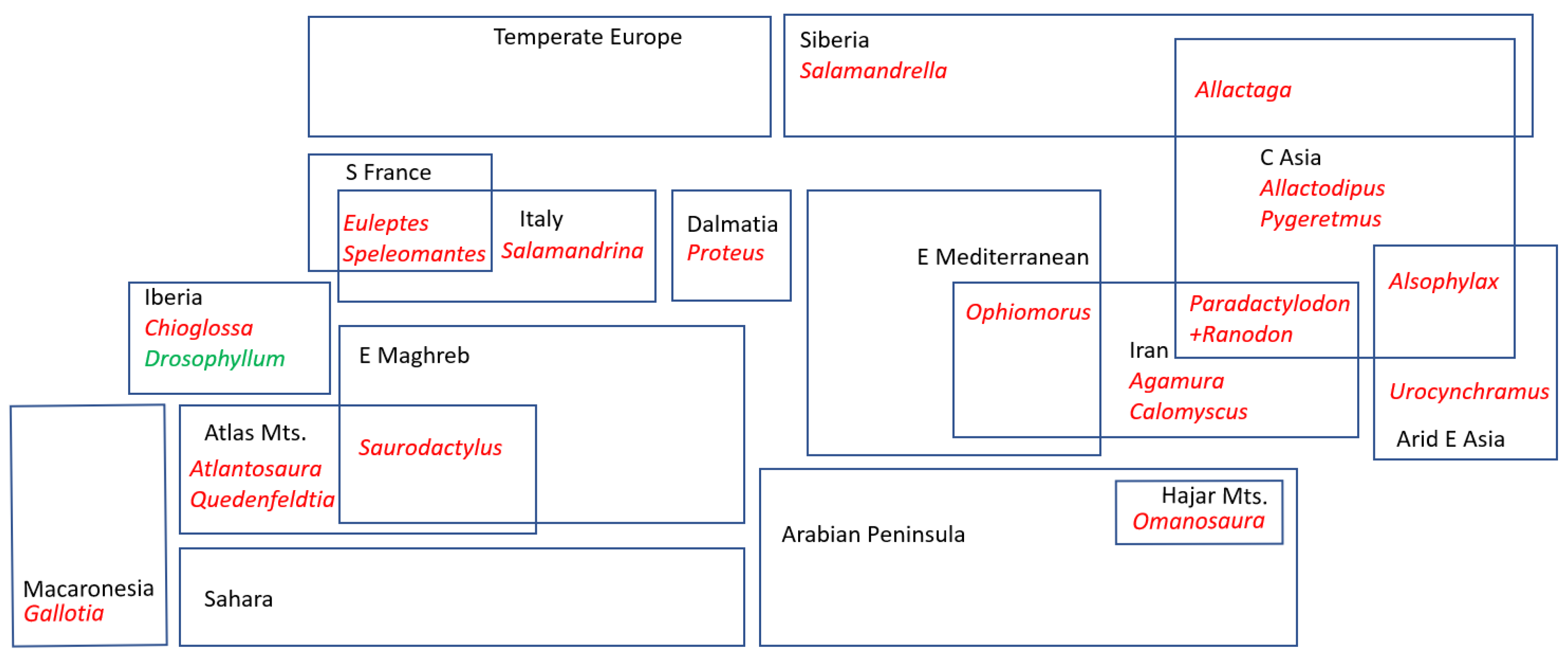 Diversity 17 00444 g002