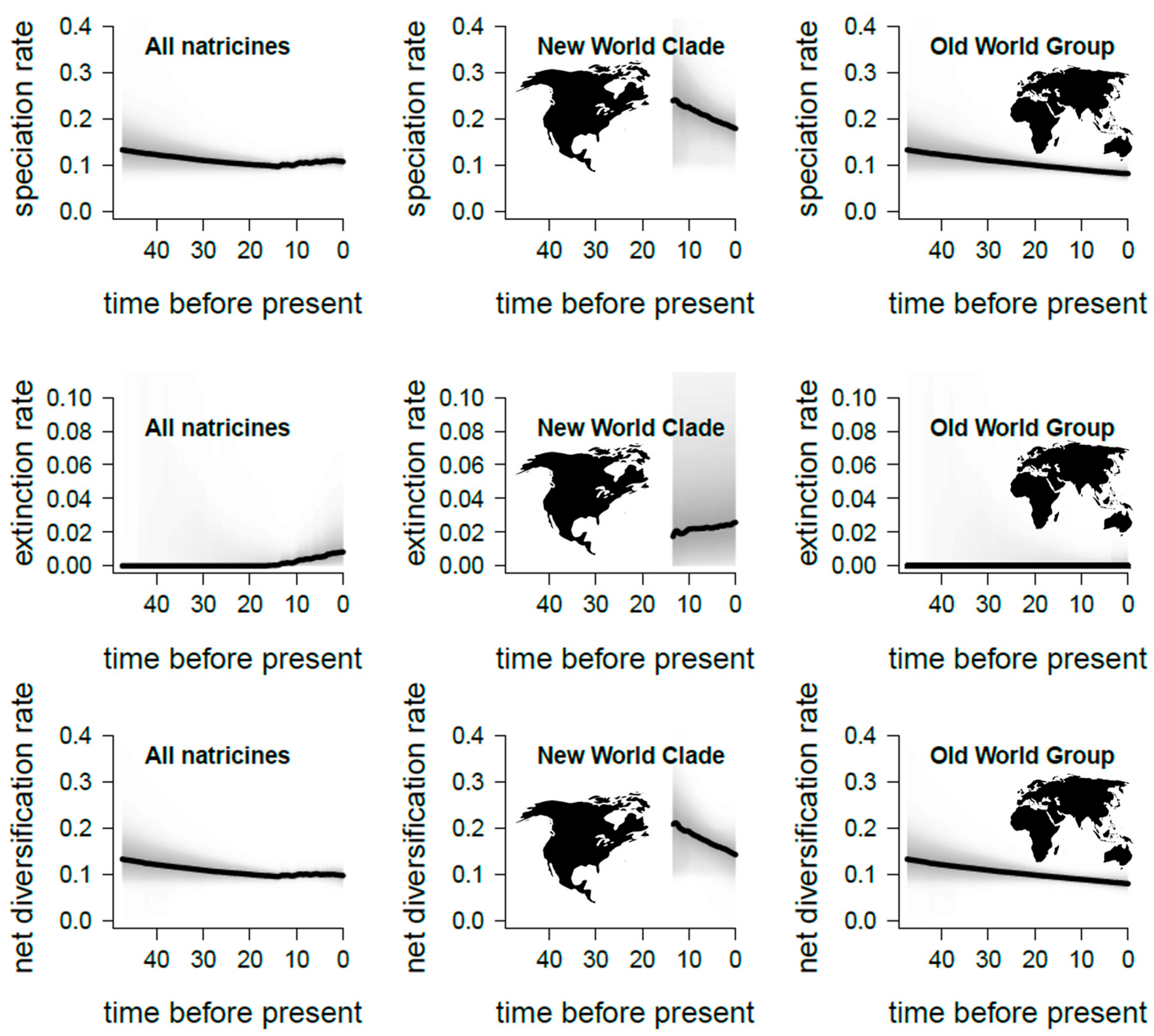 Diversity 17 00449 g002
