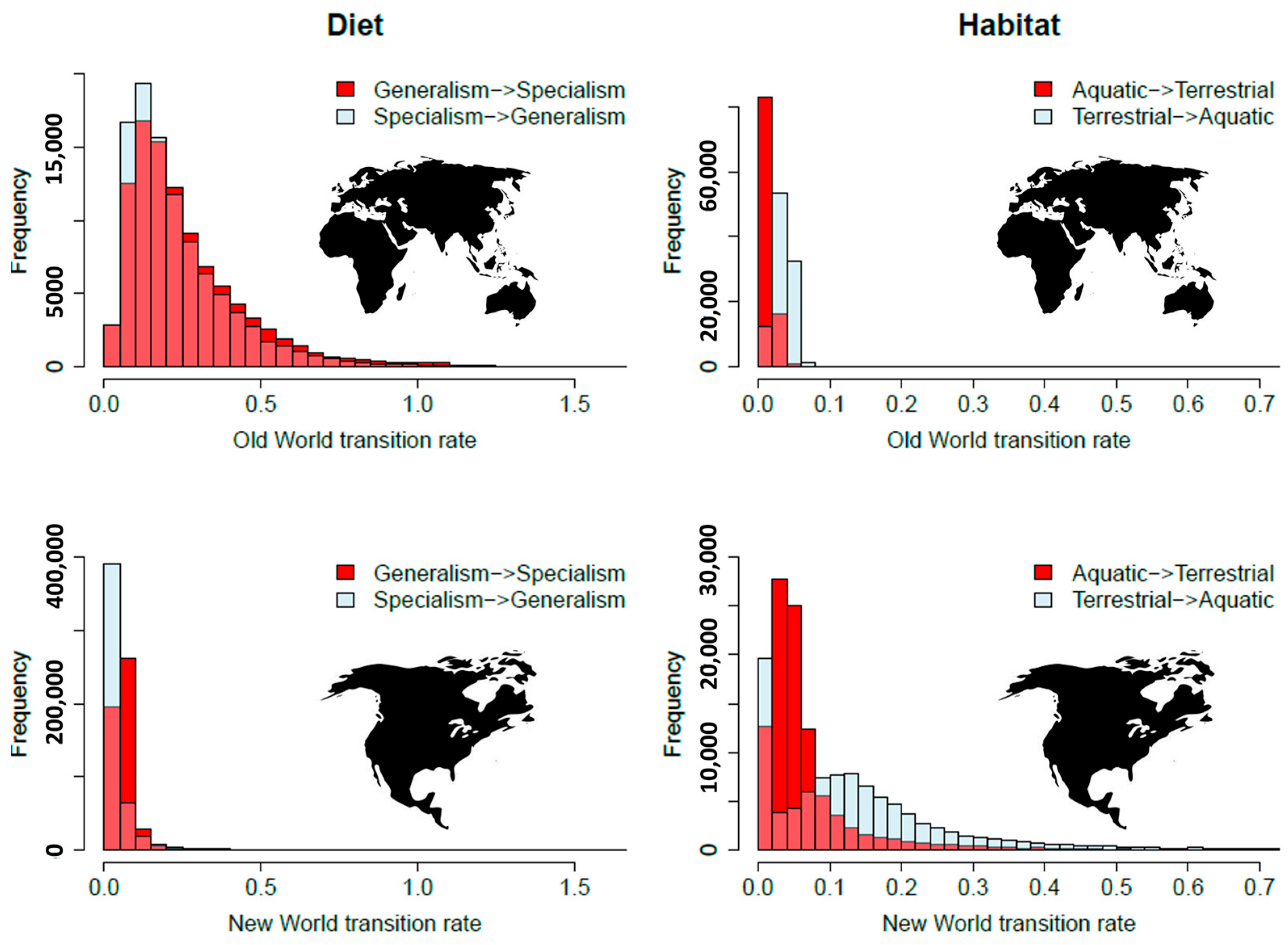 Diversity 17 00449 g004
