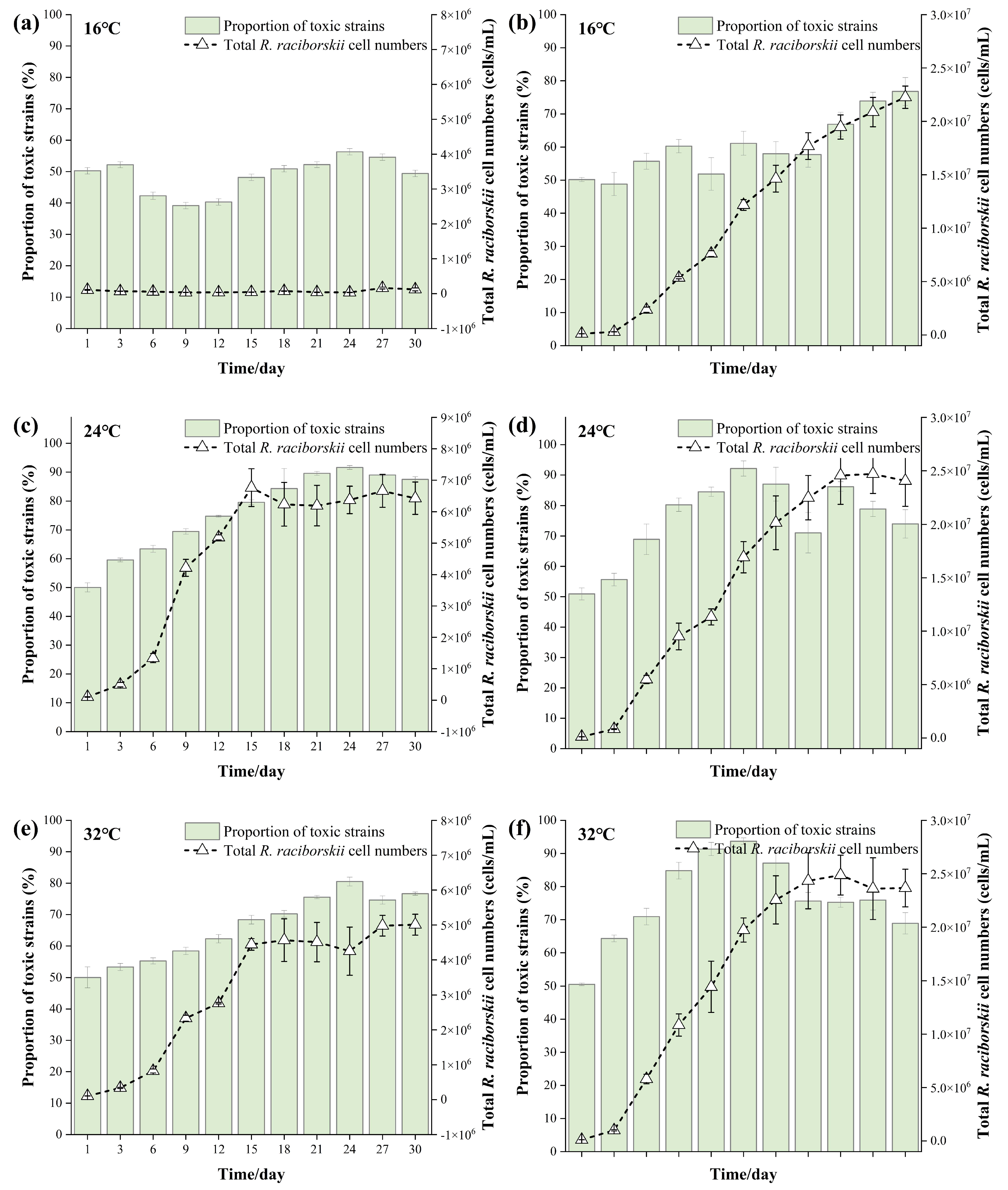 Diversity 17 00450 g002