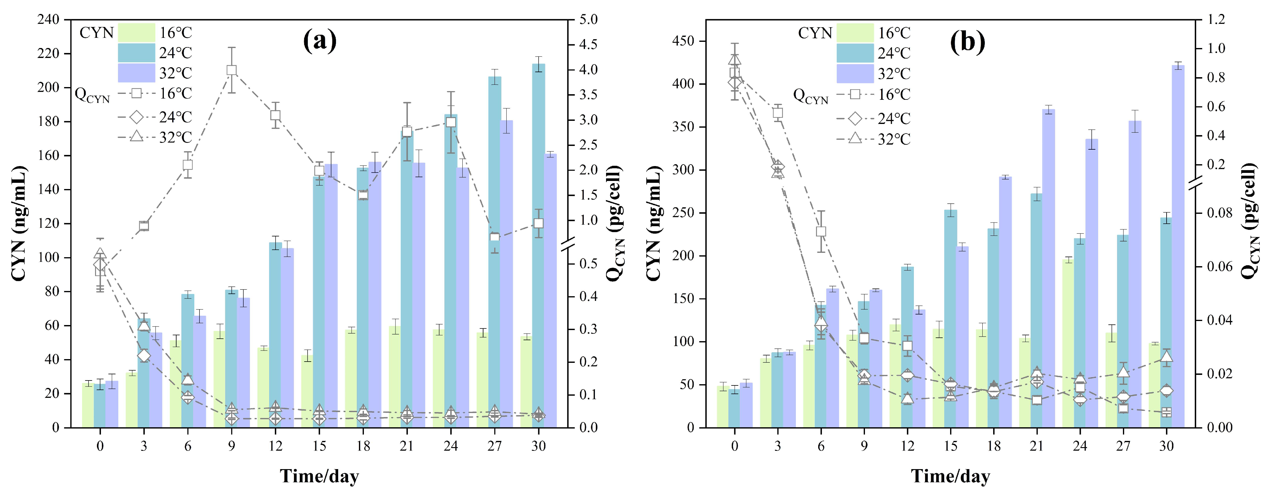 Diversity 17 00450 g004
