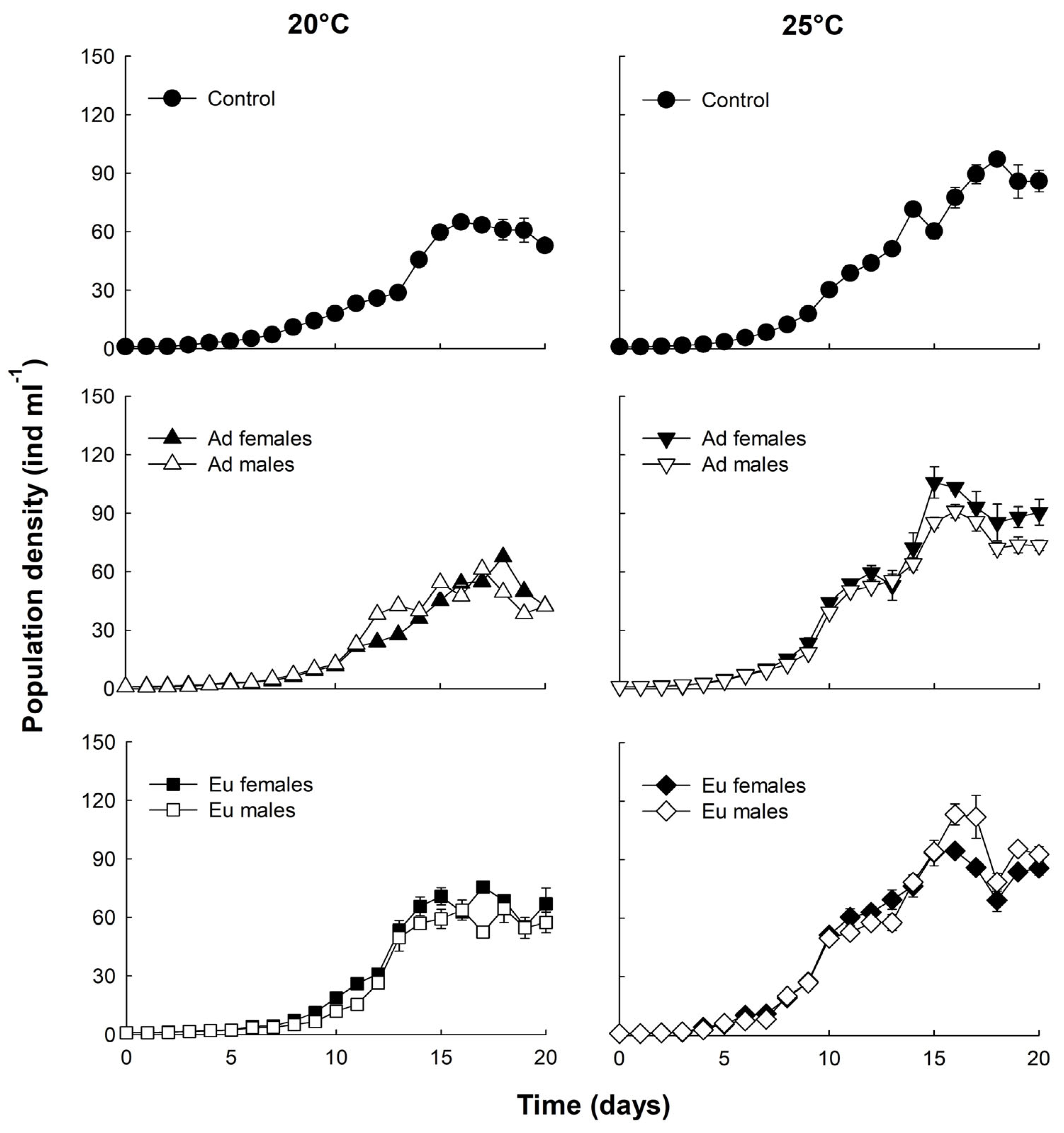 Diversity 17 00455 g002