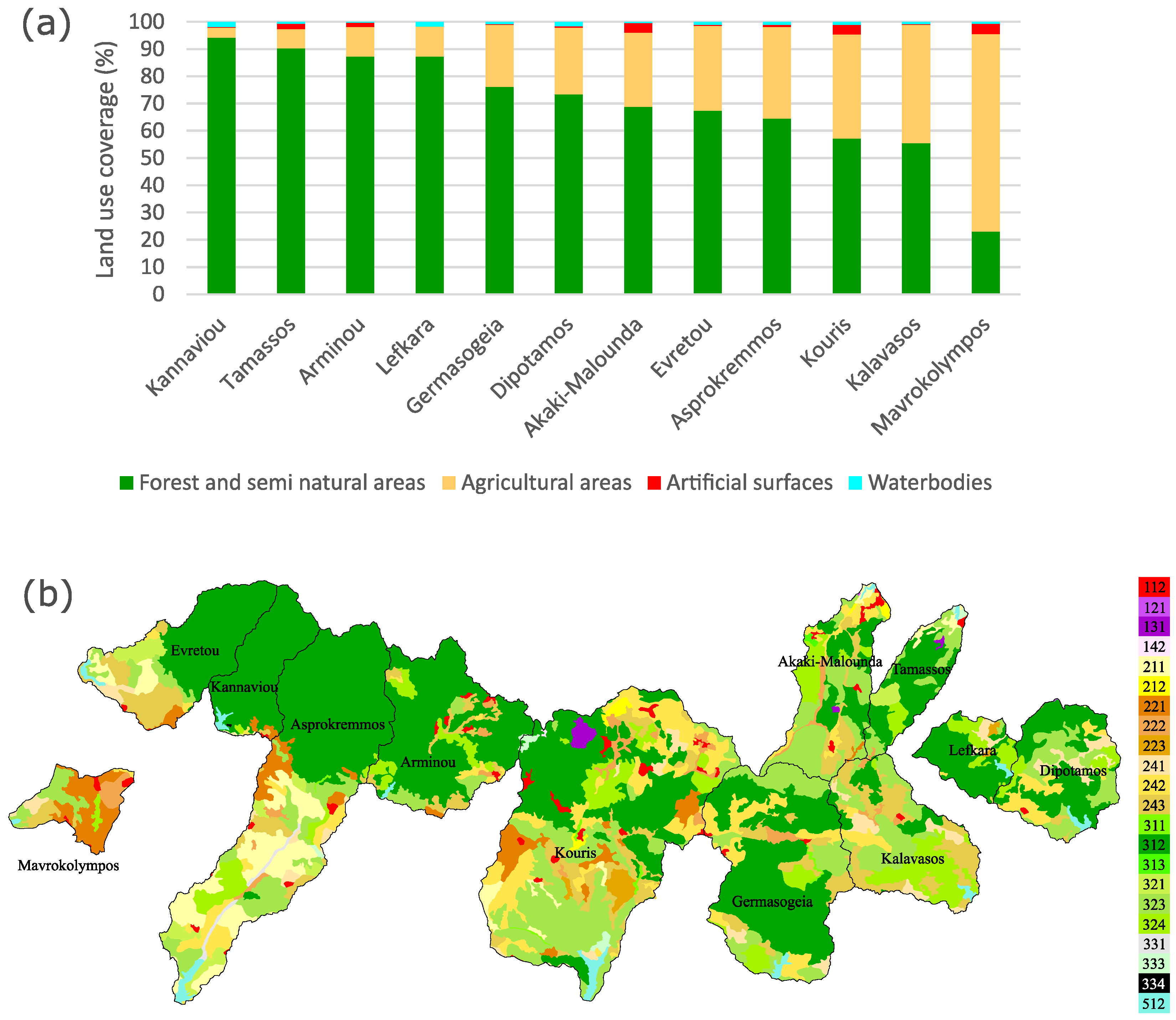 Diversity 17 00457 g002 Diversity 17 00457 g002