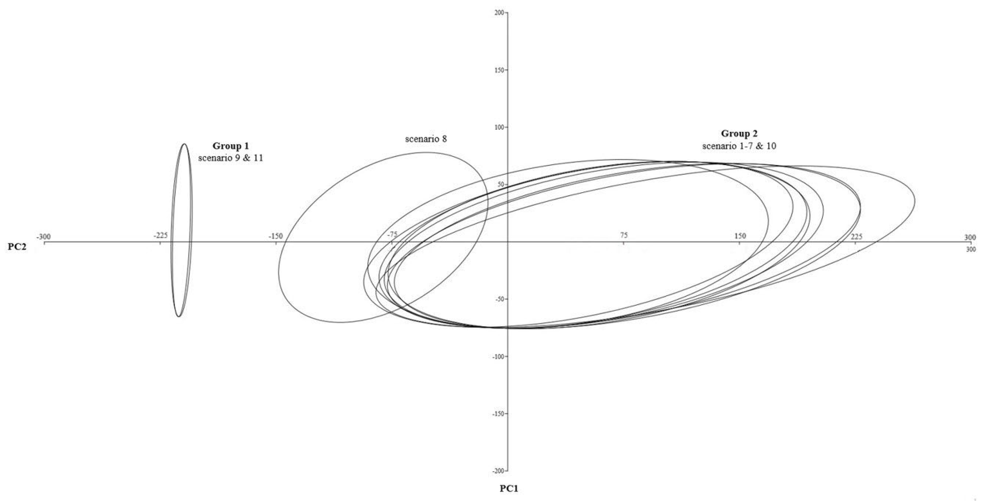 Diversity 17 00461 g004 Diversity 17 00461 g004