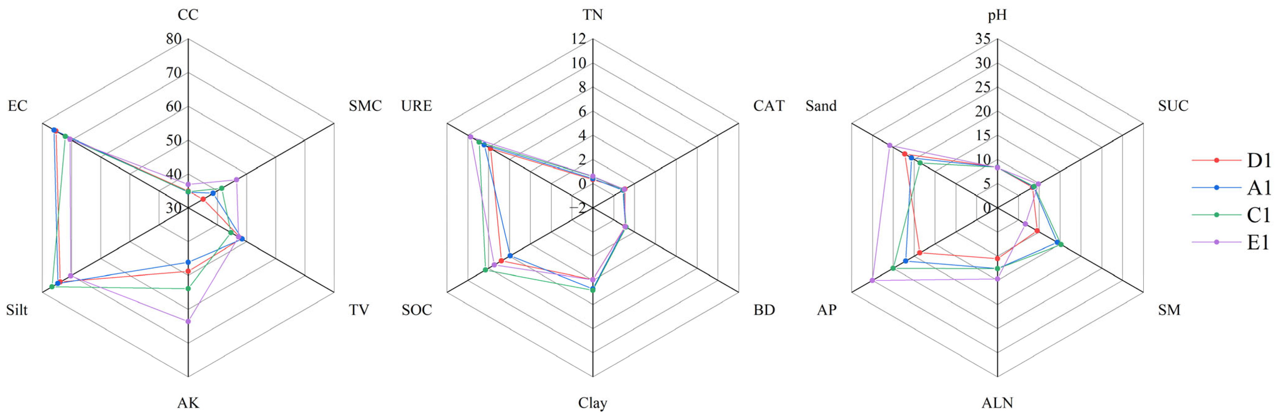 Diversity 17 00462 g001