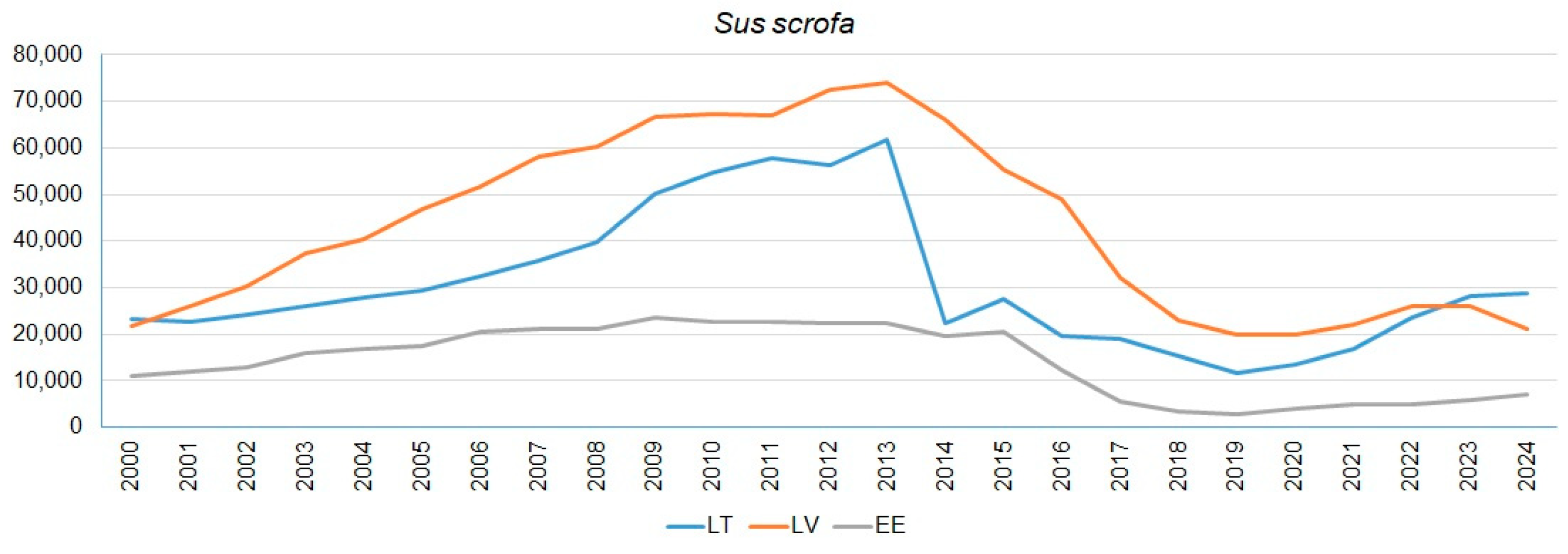 Diversity 17 00464 g002