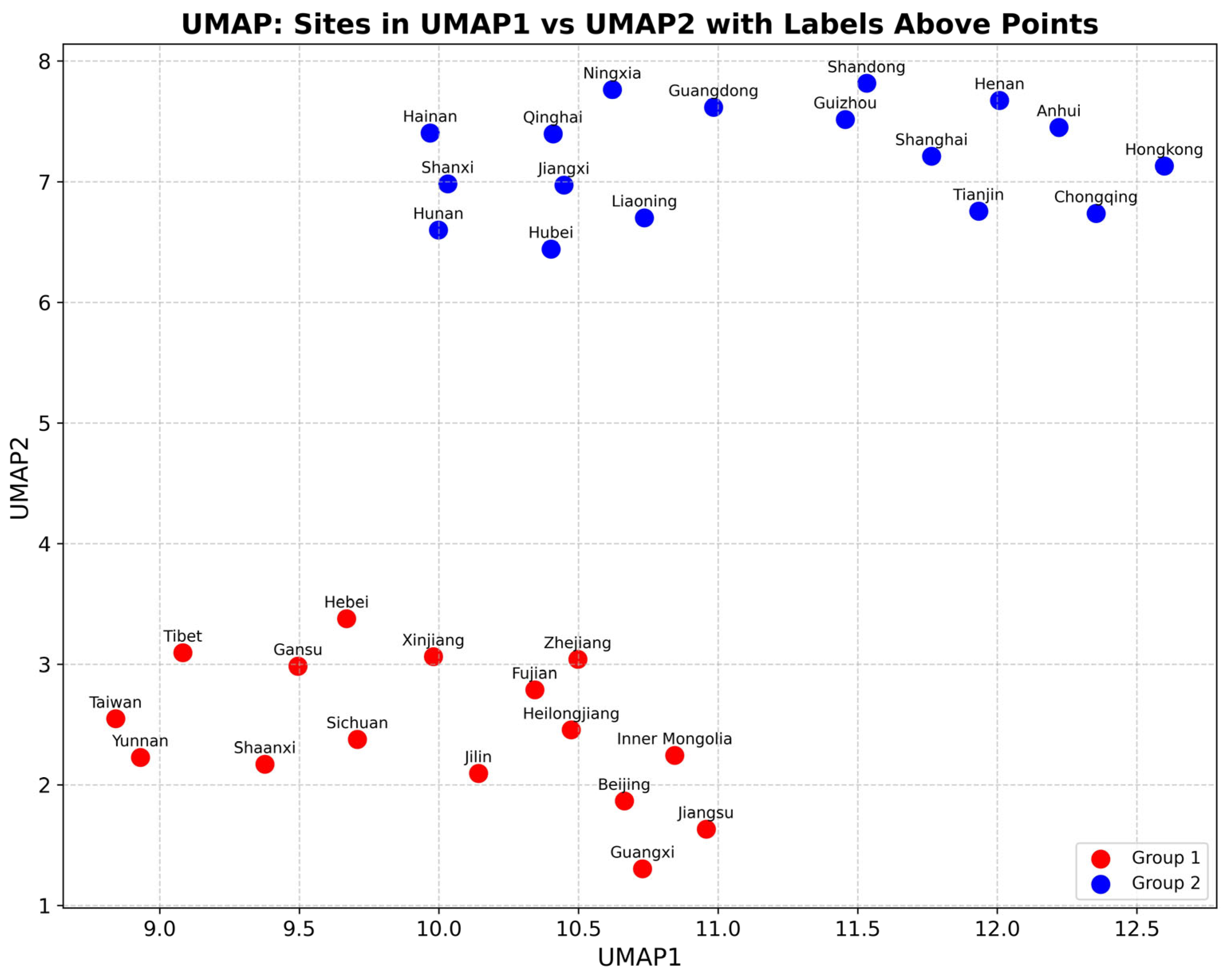Diversity 17 00471 g003