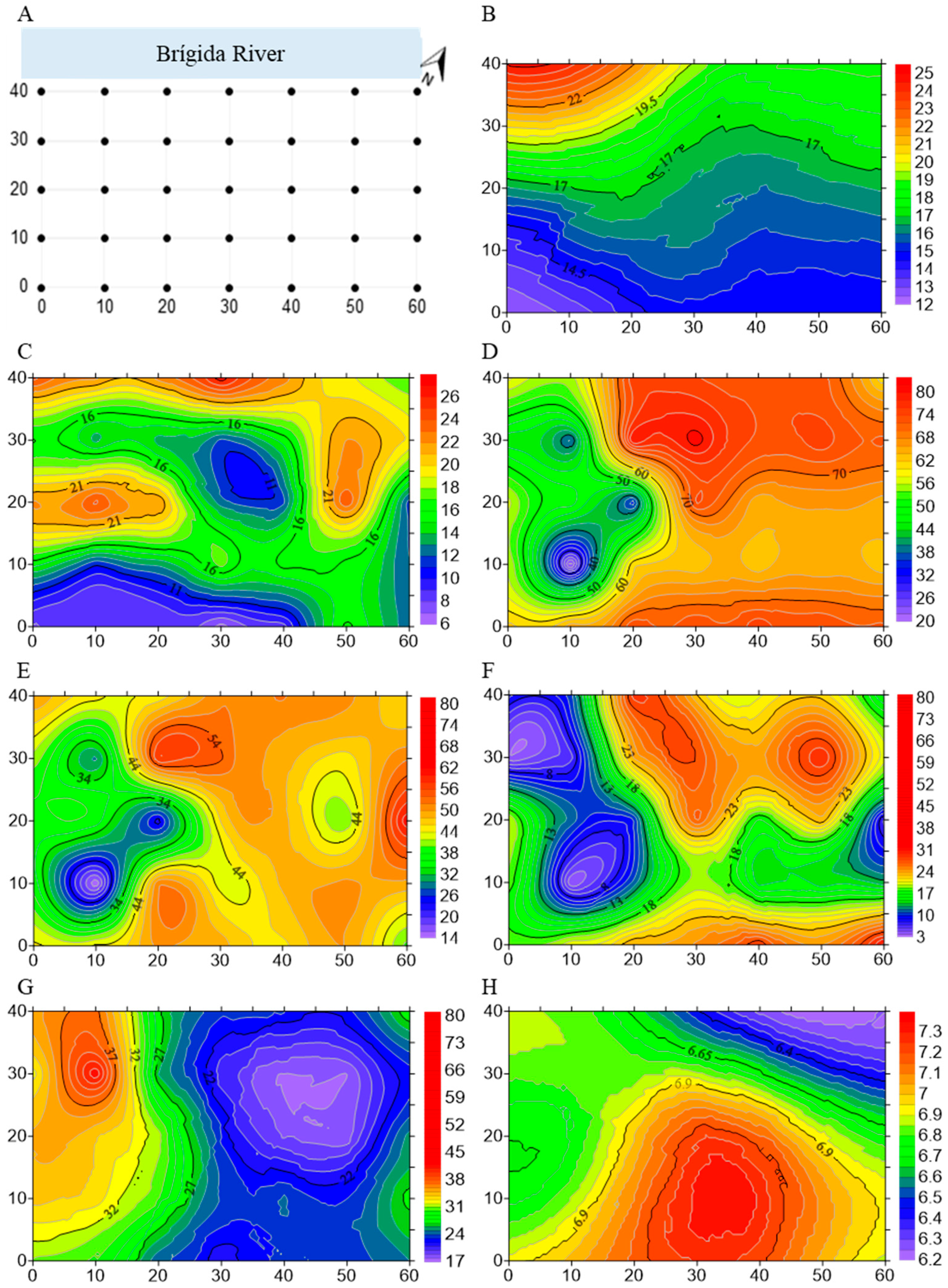 Diversity 17 00514 g007