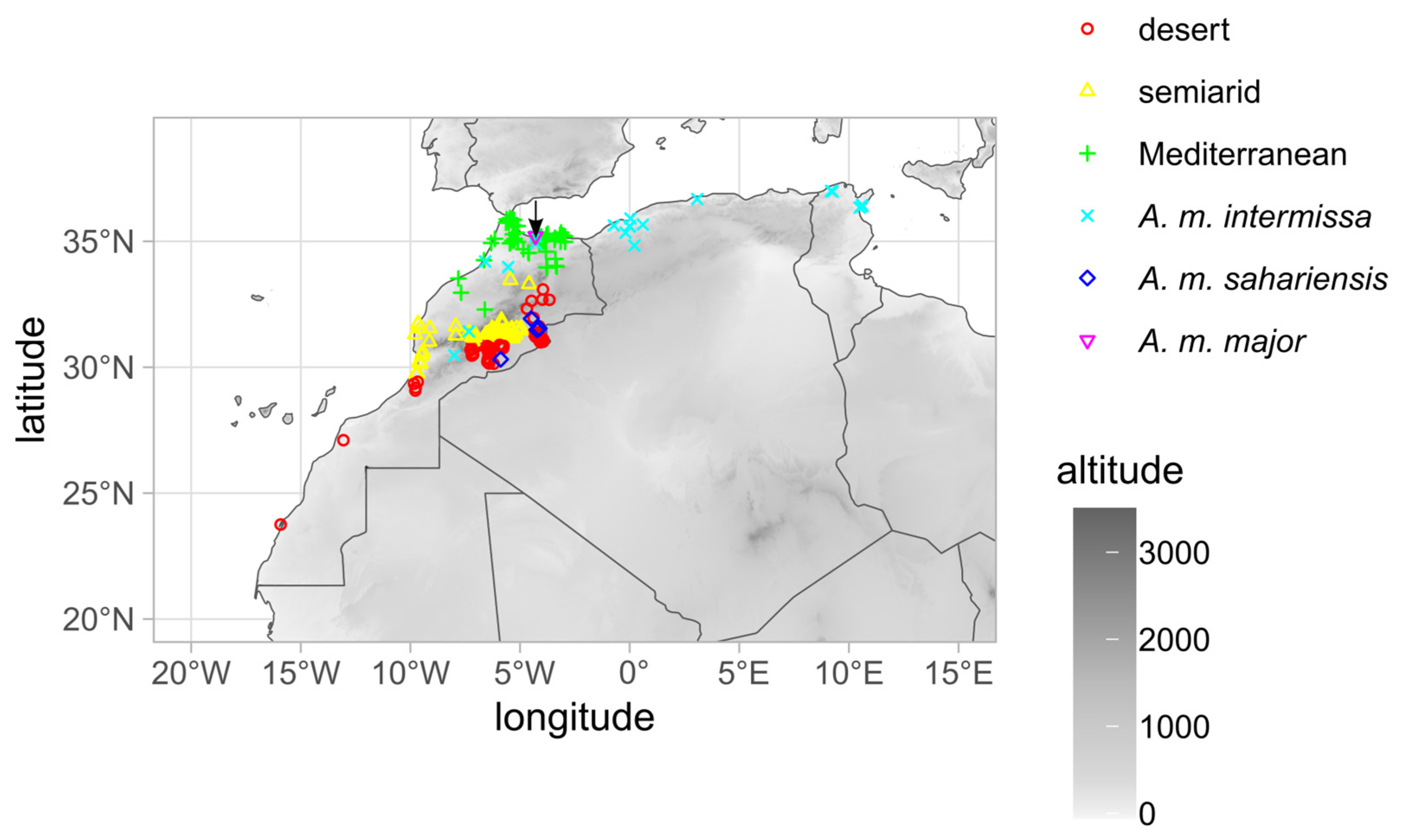 Diversity 17 00527 g001 Diversity 17 00527 g001