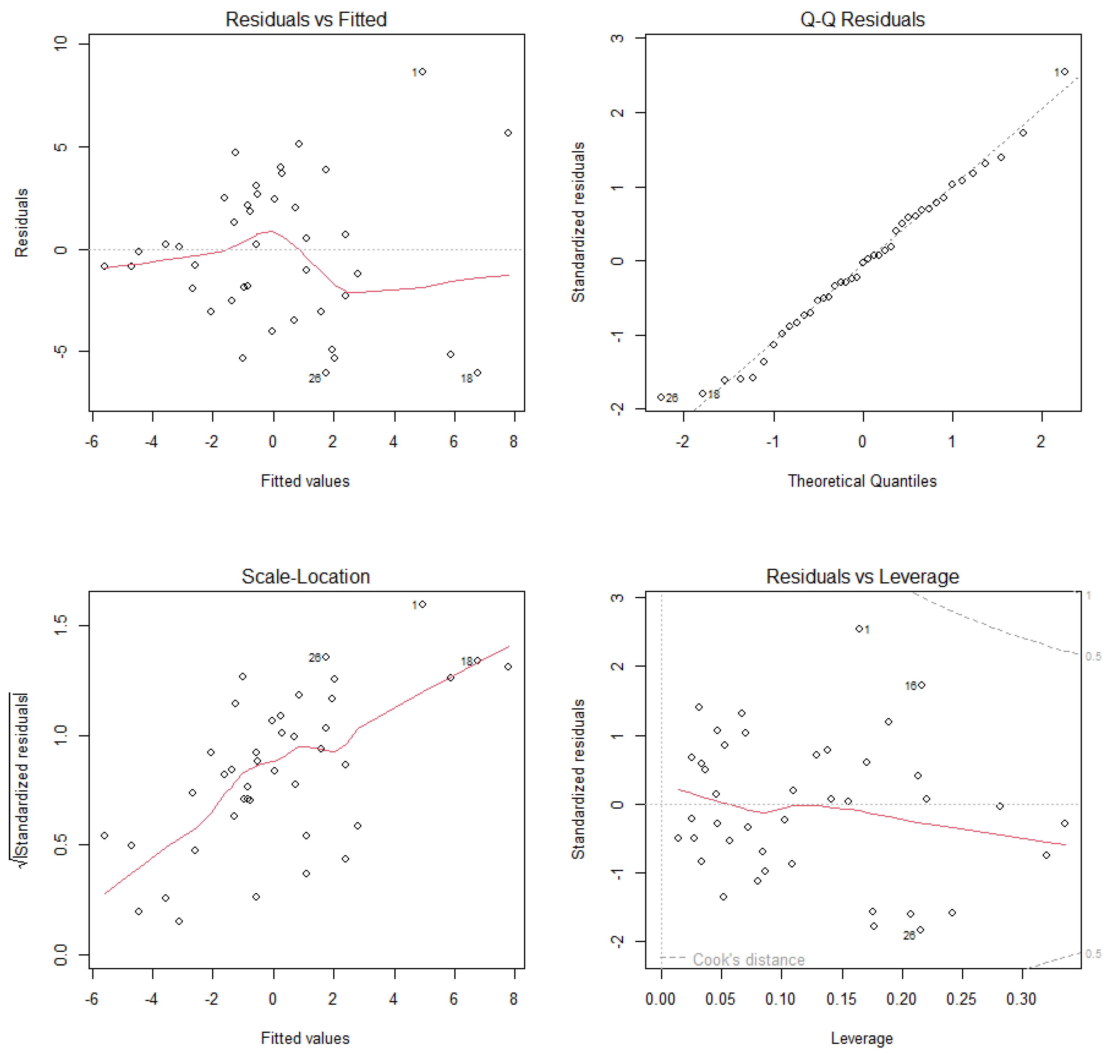 Diversity 17 00528 g0a1