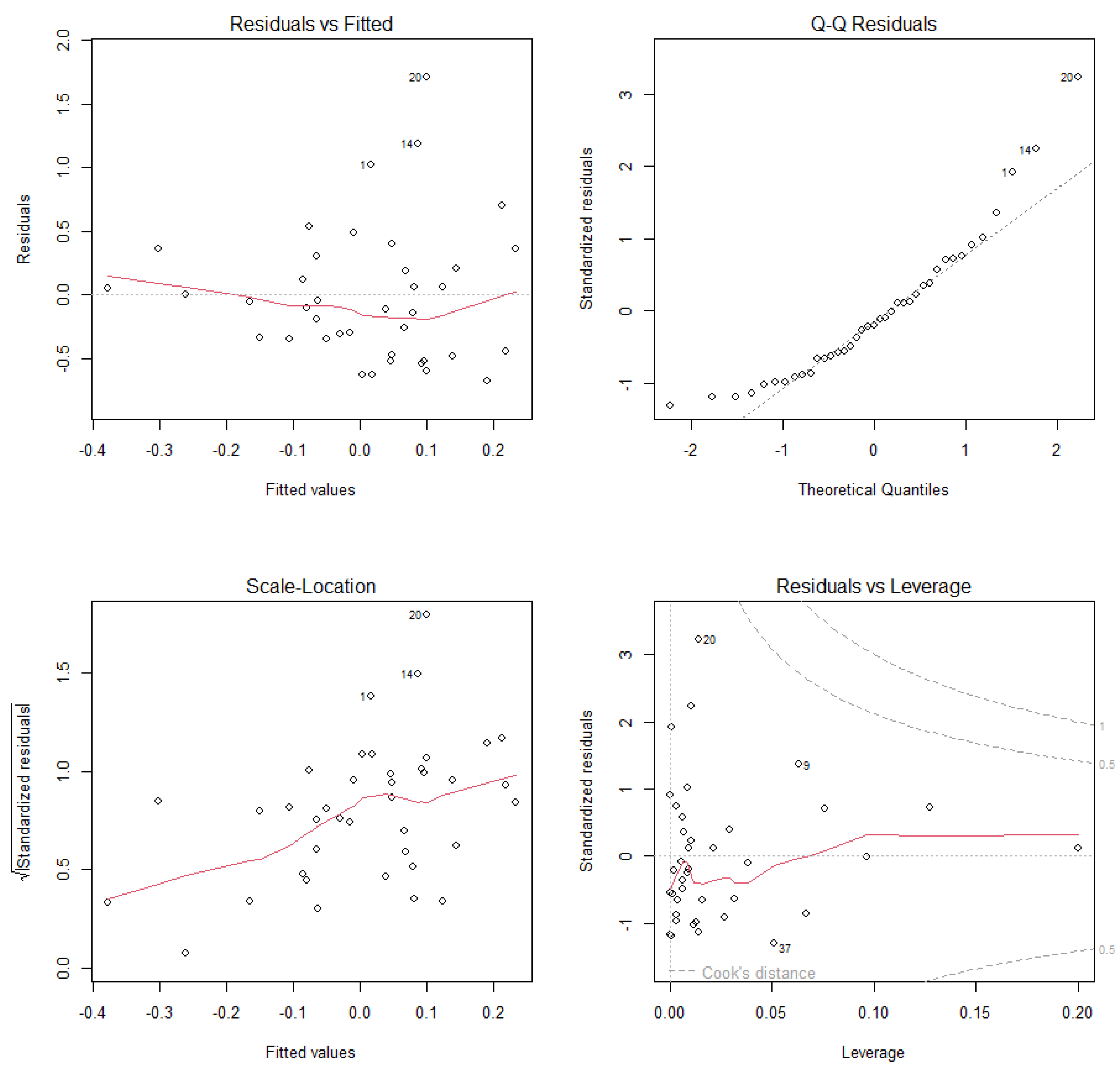 Diversity 17 00528 g0a16
