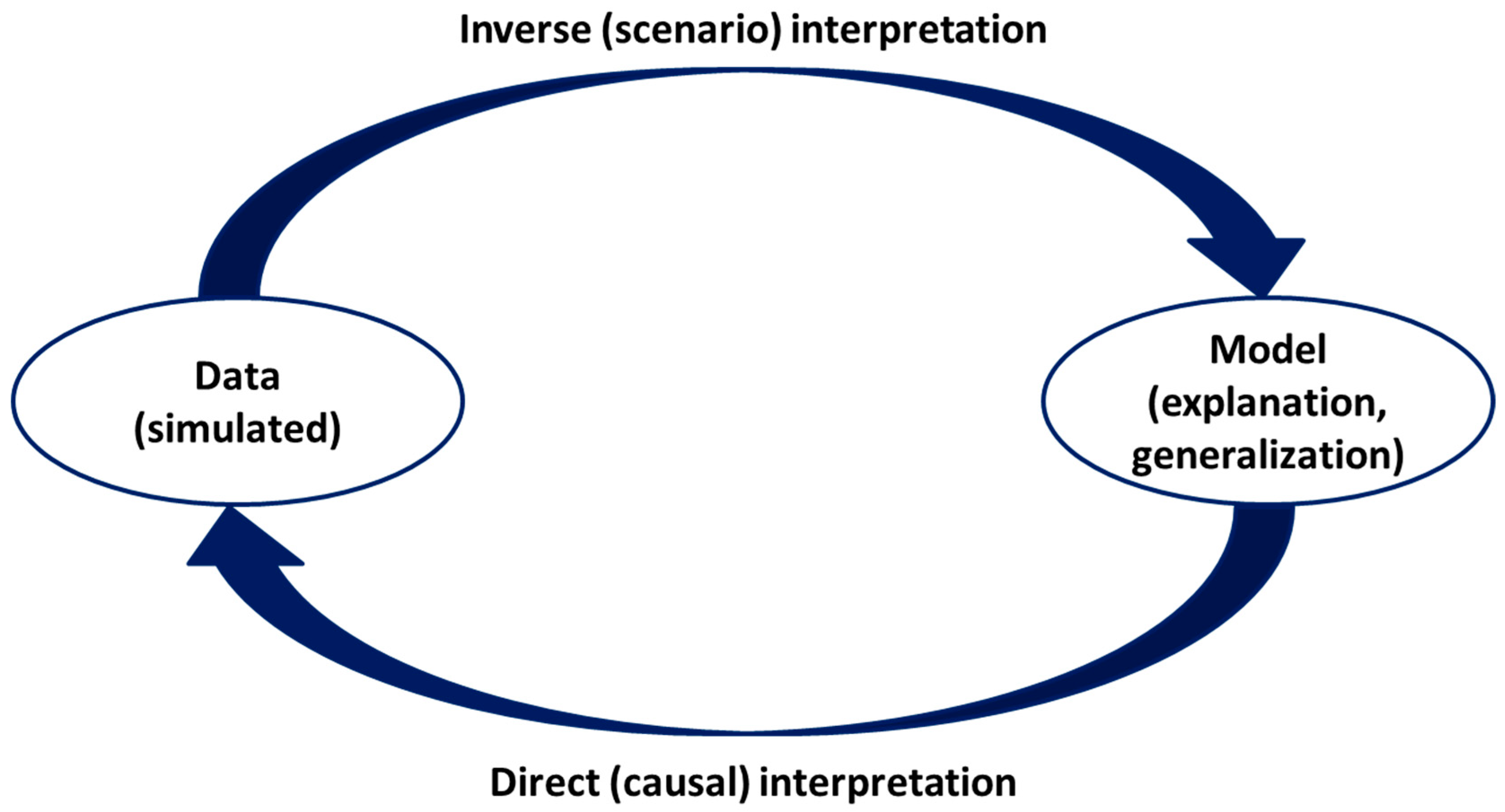 Diversity 17 00531 g001