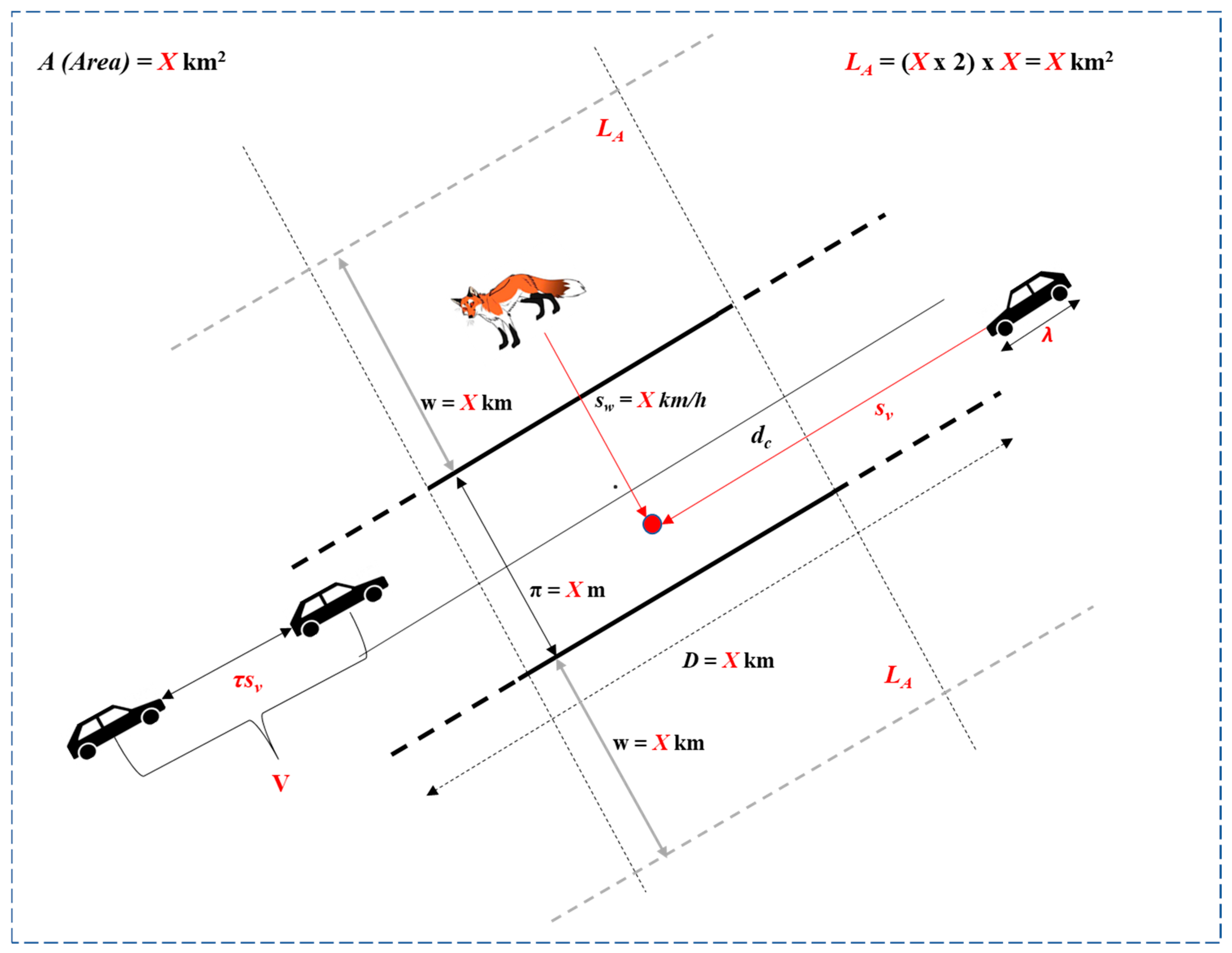 Diversity 17 00531 g002