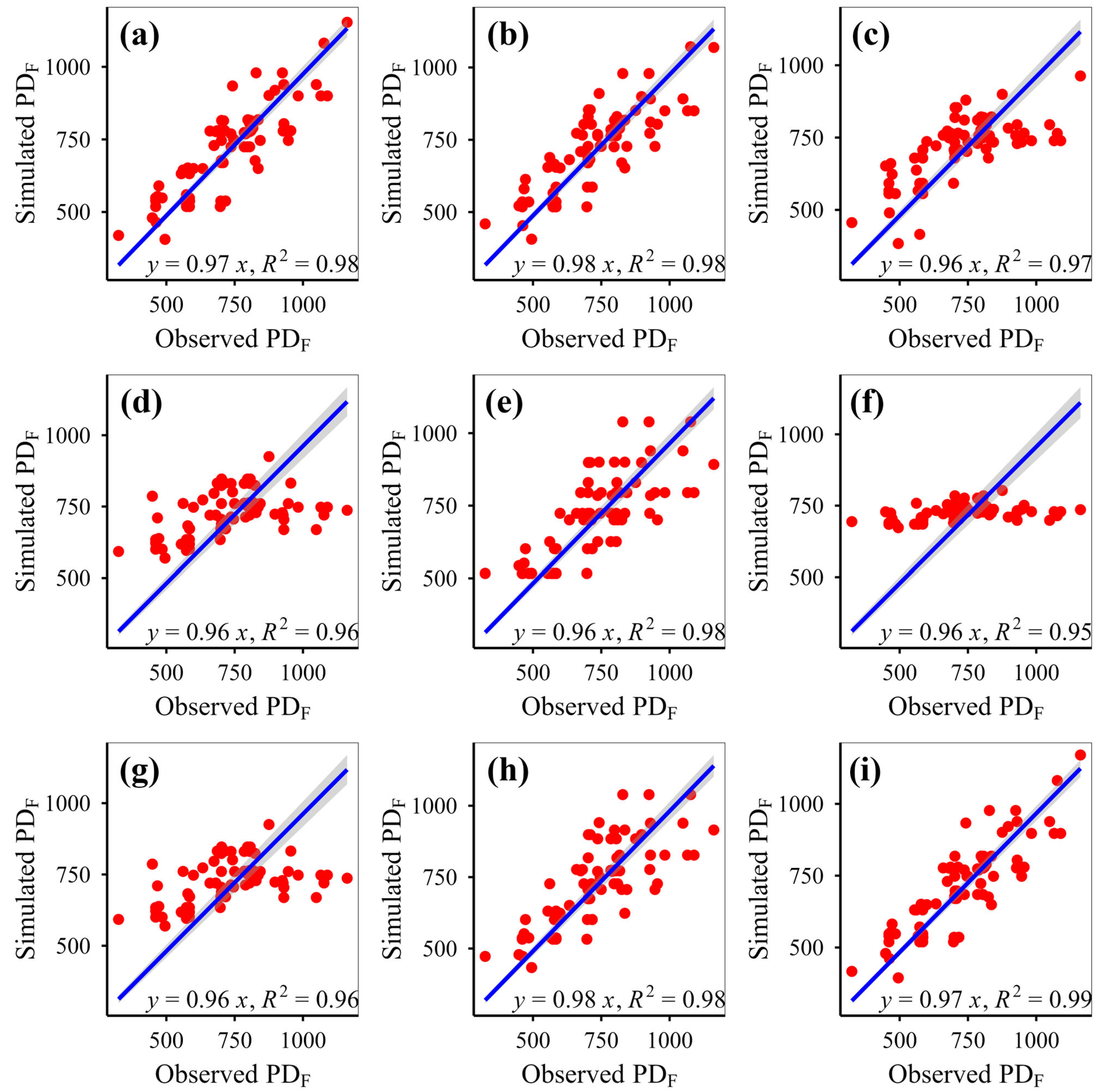 Diversity 17 00569 g001