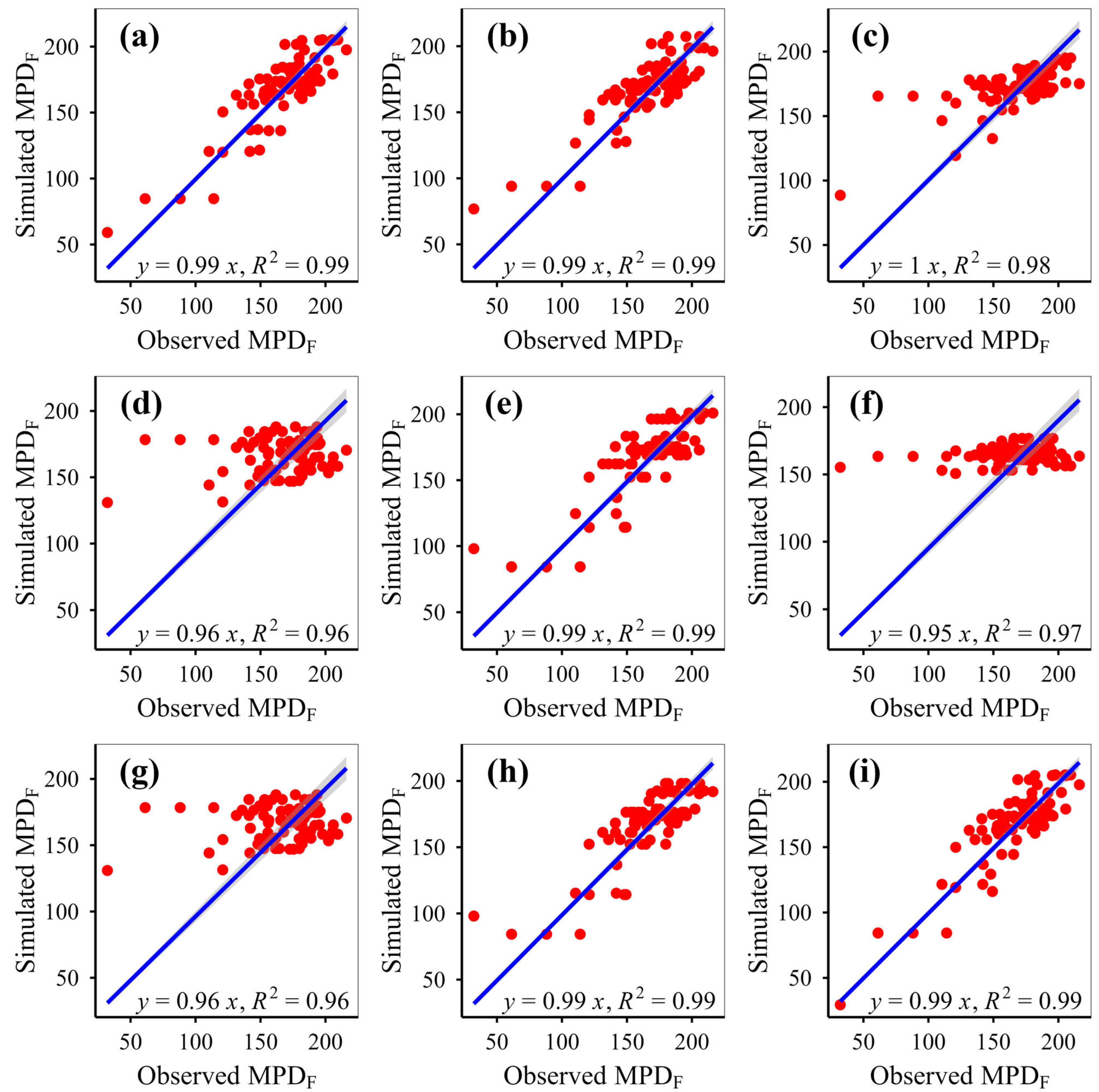 Diversity 17 00569 g002