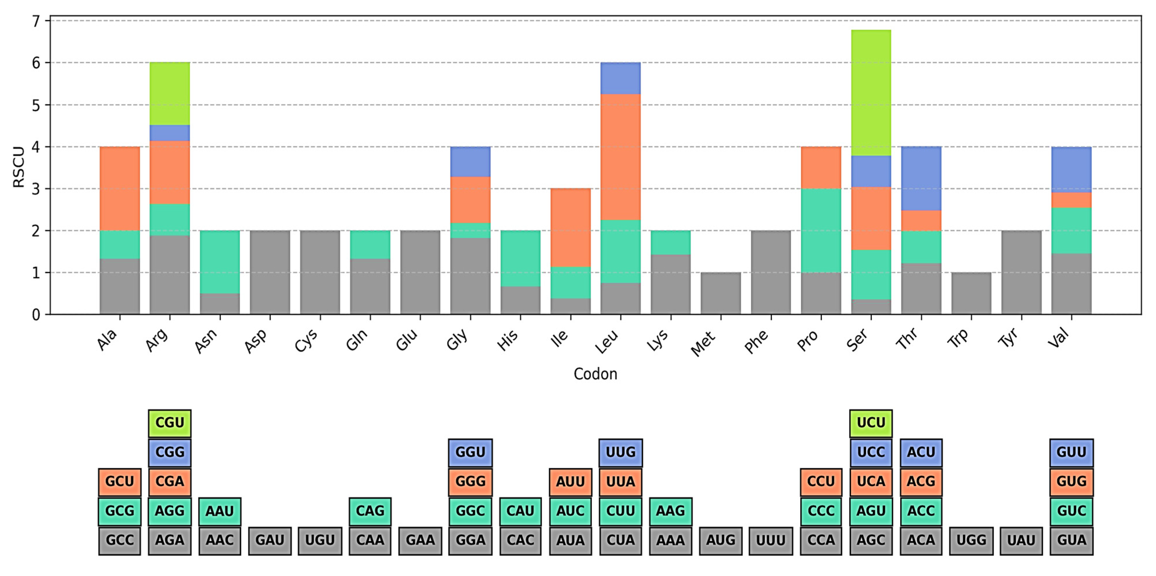 Diversity 17 00571 g003 Diversity 17 00571 g003