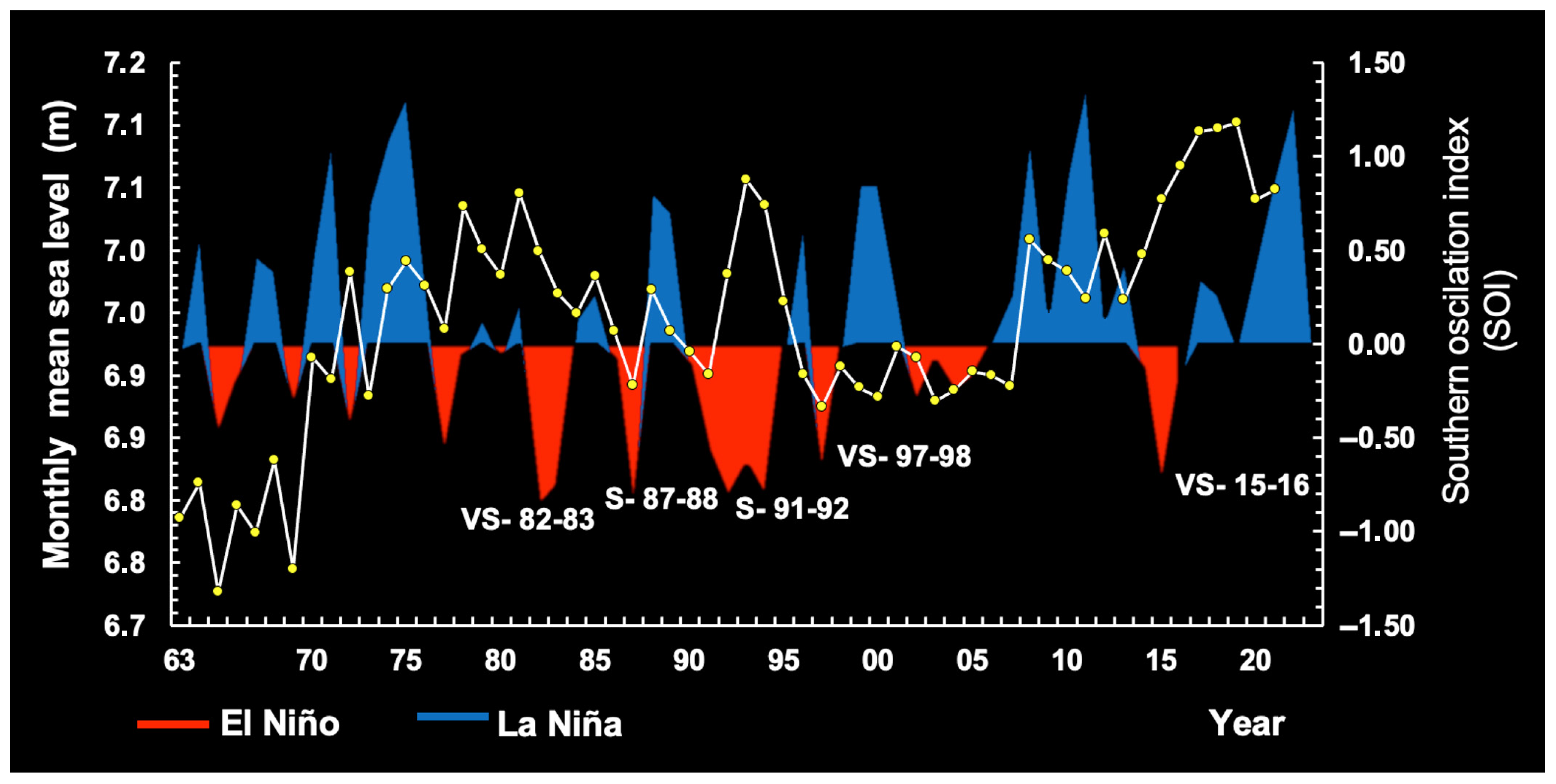 Diversity 17 00572 g006 Diversity 17 00572 g006