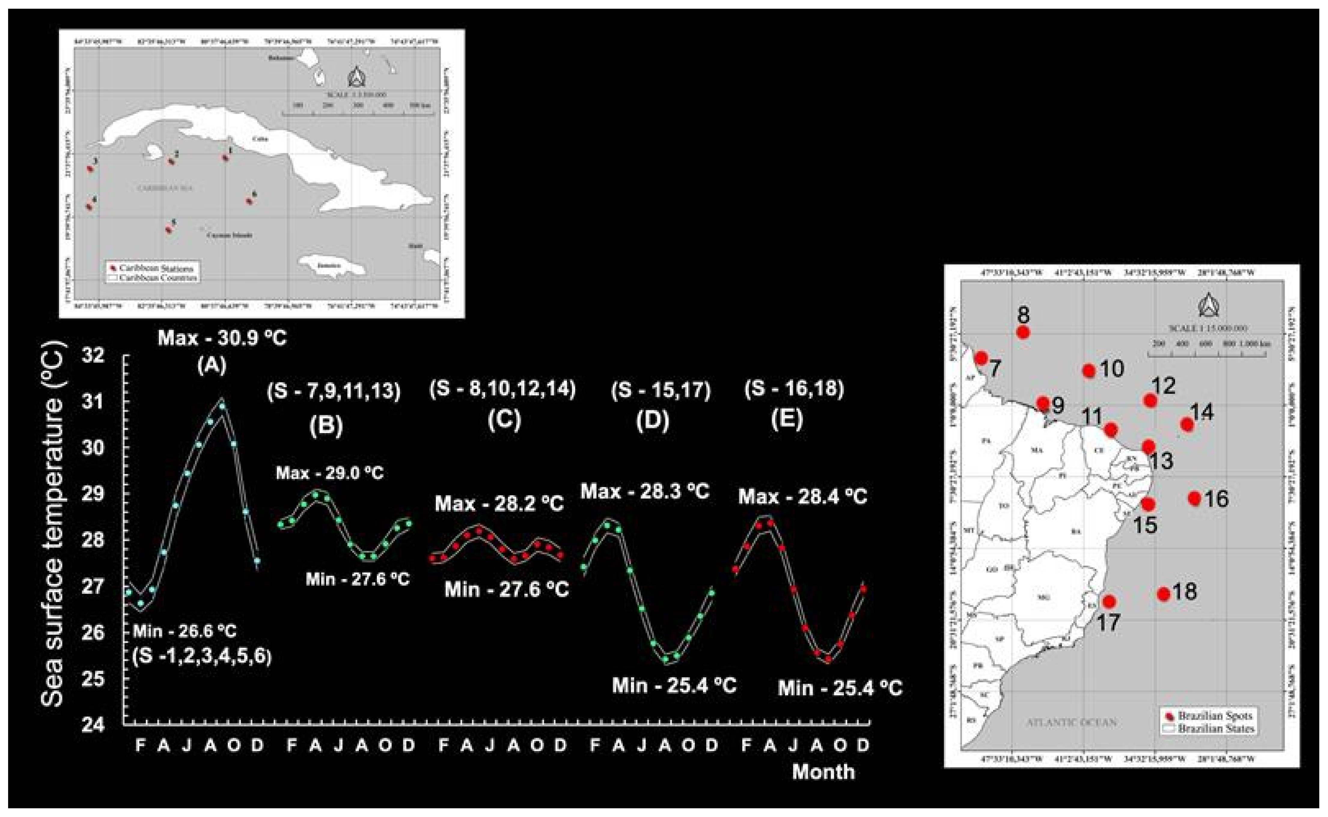 Diversity 17 00572 g008 Diversity 17 00572 g008