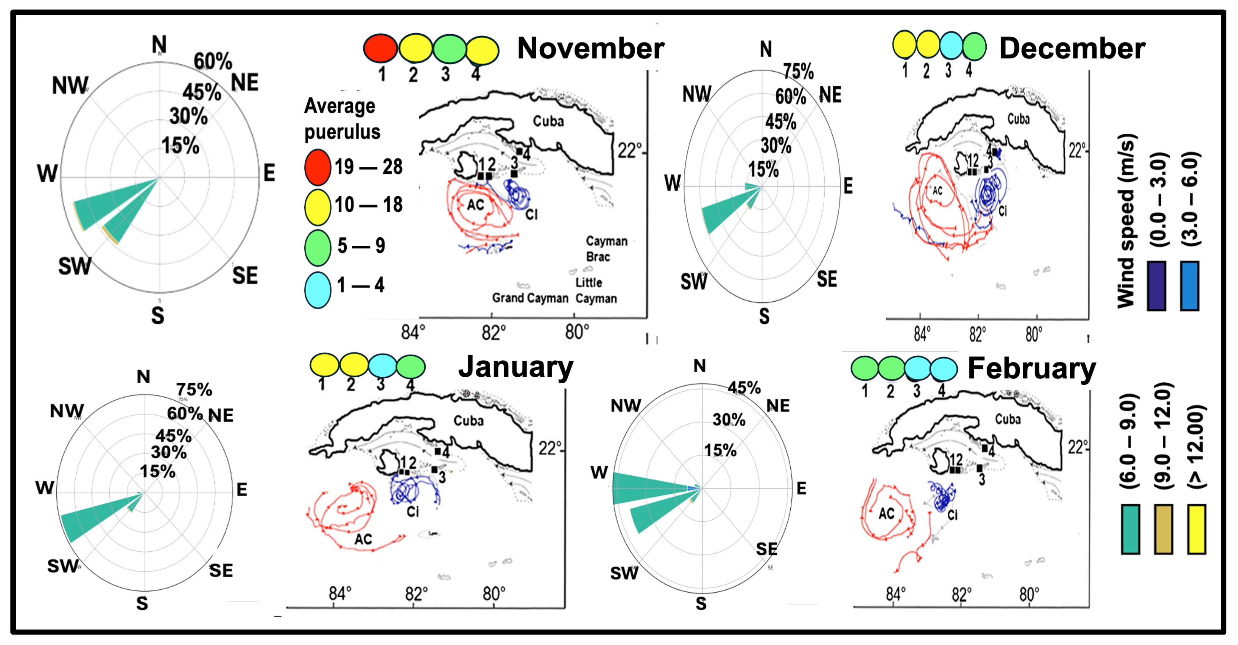 Diversity 17 00572 g013 Diversity 17 00572 g013