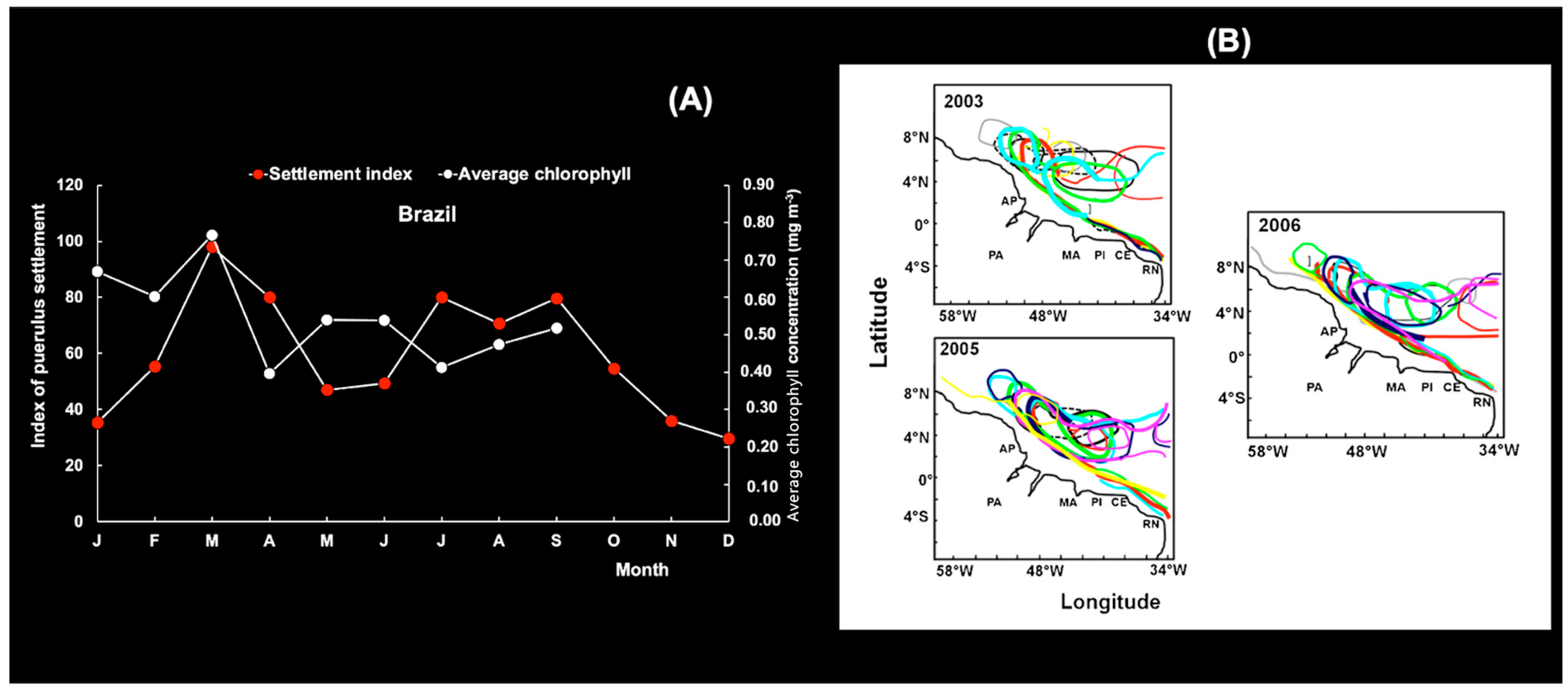 Diversity 17 00572 g023 Diversity 17 00572 g023